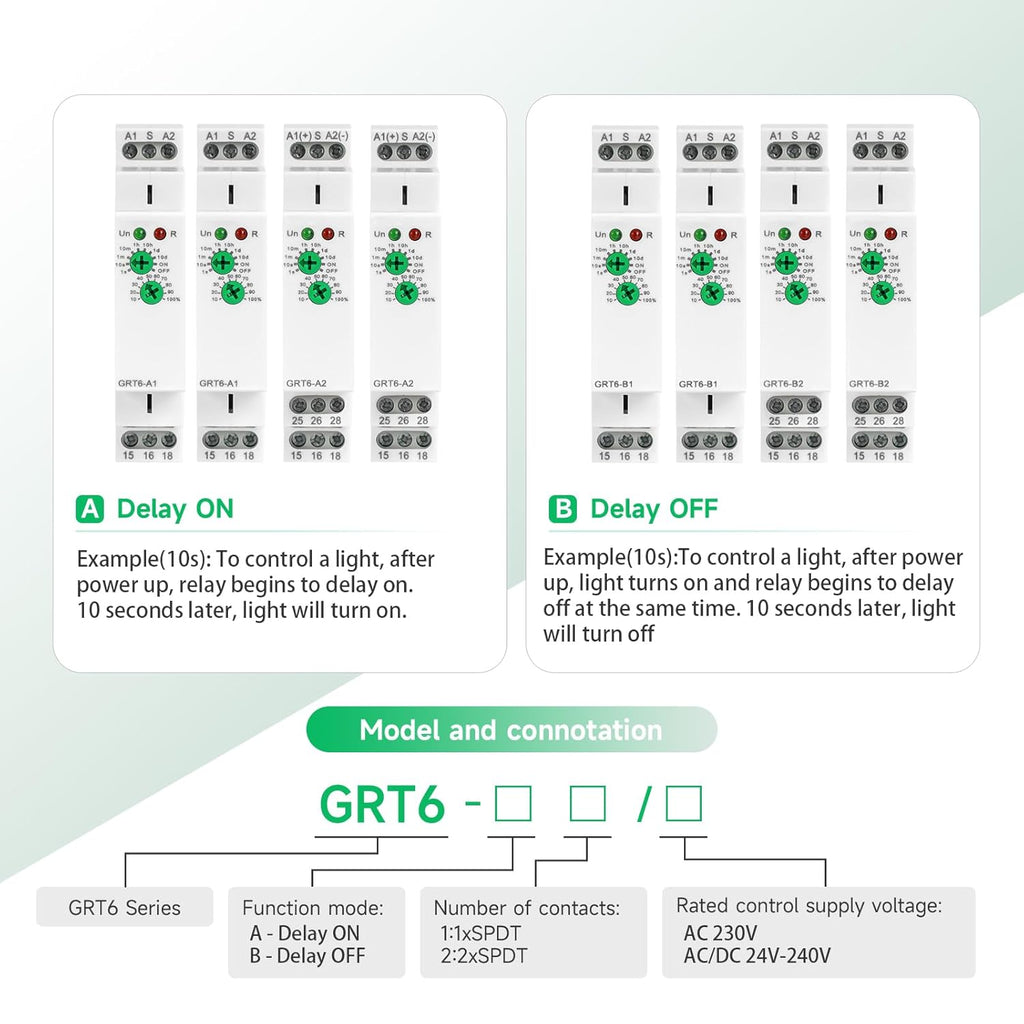 Delay ON Time Relay, GRT6 A1 230V 10A Time Delay Relay Module, Delay Timer Switch 10A AC230V Adjustable Delay Timer Switch in Din Rail