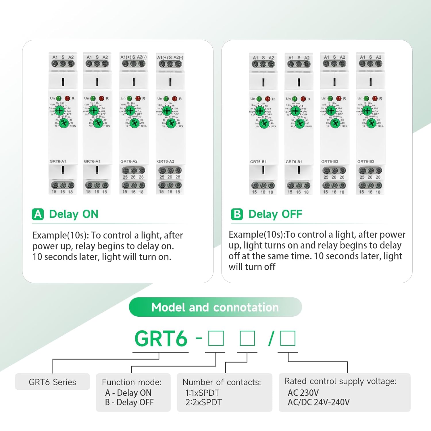 Delay On 10A Timer Relay, 24V Time Relay GRT6 A1 Voltage Range AC DC 24V to 240V DIN Rail Electronic Relays of Wide Time Delay Range for 0.1 Seconds to 10 Days