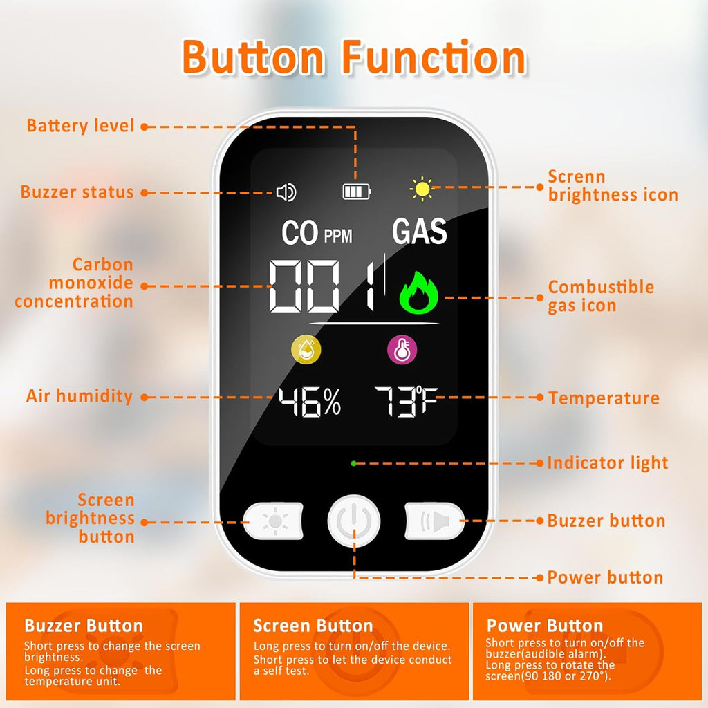 4-in-1 Upgraded Natural Gas Leak Detector, Plug-in Carbon Monoxide Detectors, CO & Gas Detector with Temperature & Humidity, Portable Gas Leak Detector for Home, Kitchen, RV, Travel