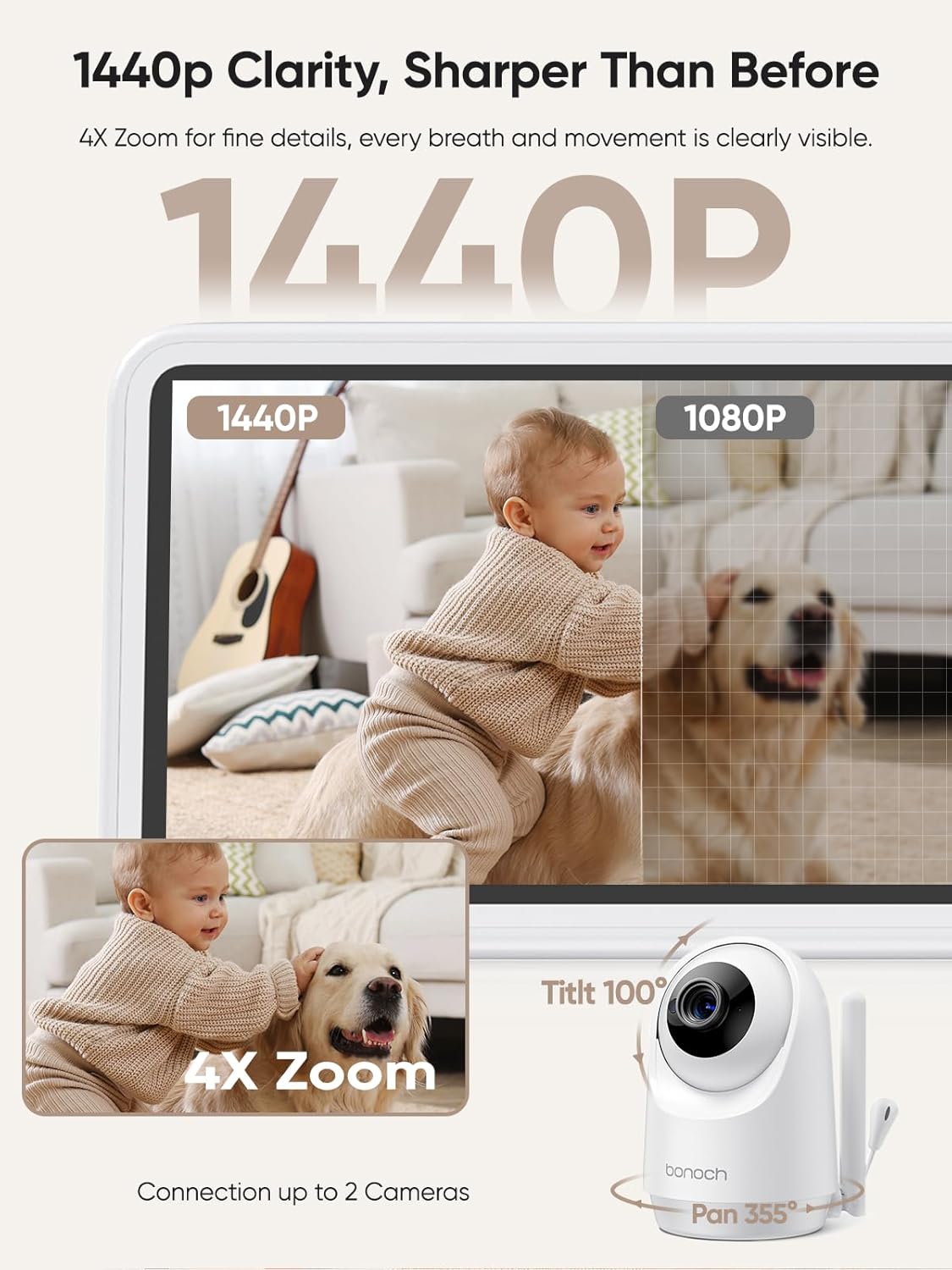 bonoch 1440p Baby Monitor with 2 Cameras 240h Long-Lasting, 5.5" No WiFi Split Screen Dual Video Monitor, Smart Detect for Crying/Sleep Turnover/Motion, Hack Proof, White Noise, Night Vision, Gifts