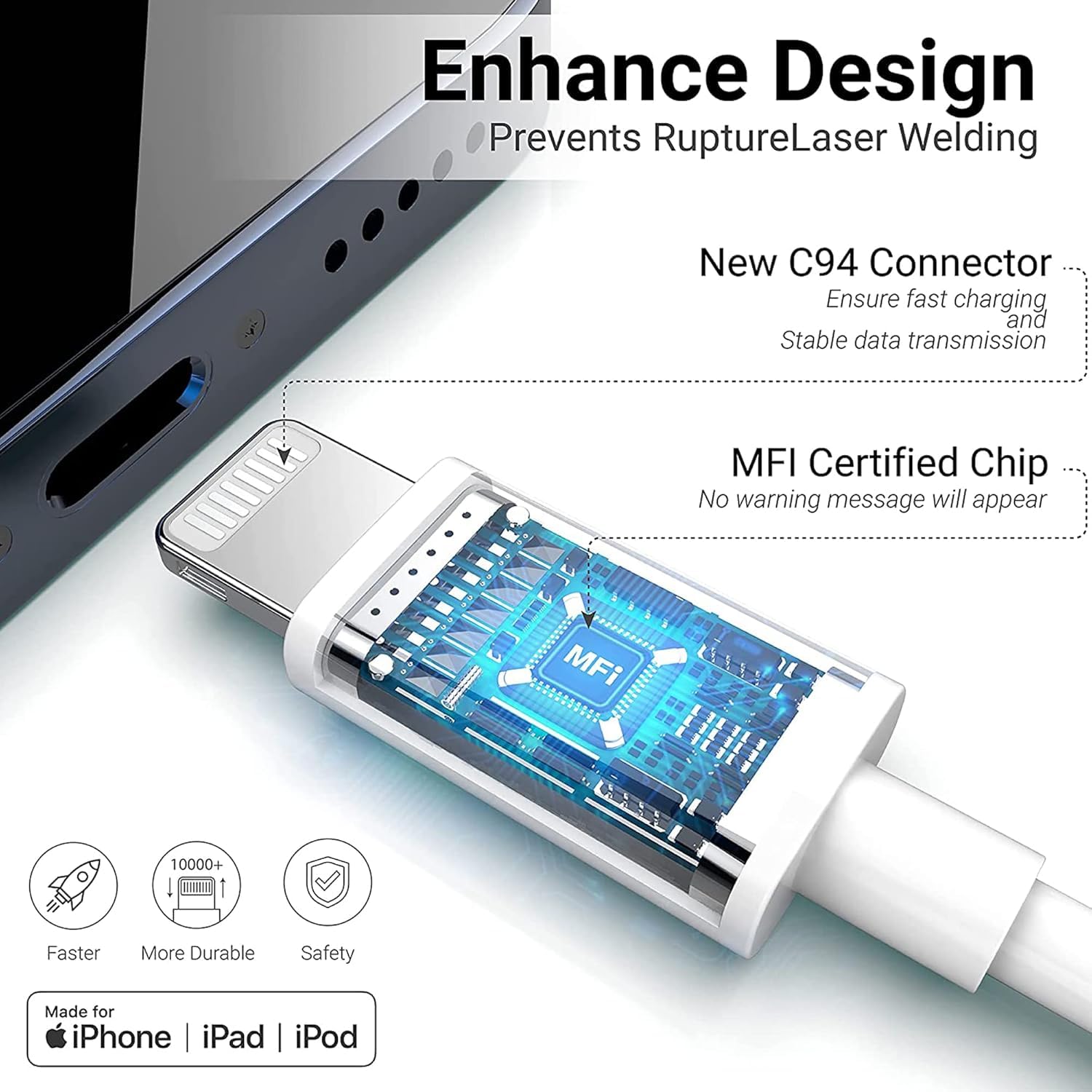 iPhone 20W USB C Fast Charger with USB C to Lightning Cable & Compatible Cord for iPhone 14/13/12/11/XS/XR/X/iPad
