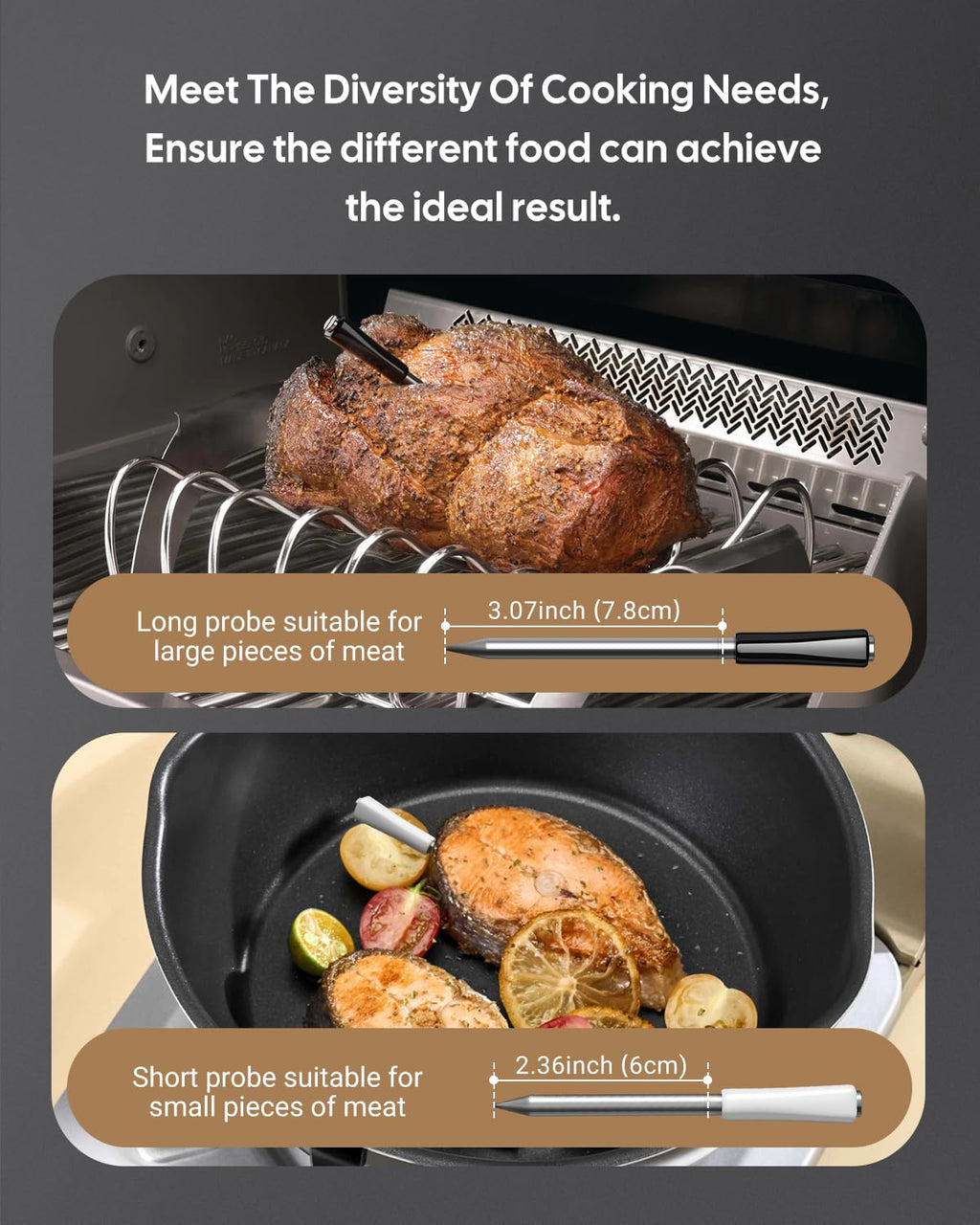 Wireless Meat Thermometer Dual Probes for Smoker, Fitflavor 5G WiFi Meat Thermometer Bluetooth Thermometer for Grill BBQ, Smart Meat Probe for Food Cook Oven Grilling Rechargeable