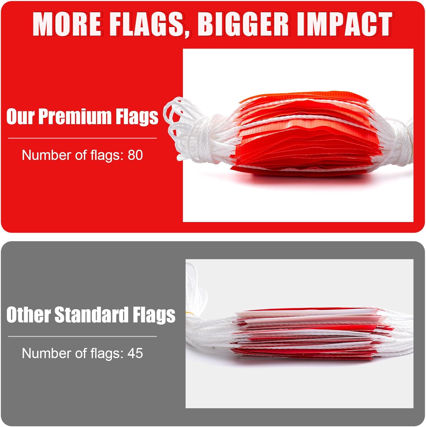 Safety Warning [Enhanced Density] Pennant Banner Flag Sign – 105FT OSHA High Visibility,11 * 7 Inches Colored Triangle Signs for Construction Zones, Roadwork, and Hazard Areas(ORANGE,80PCS,105FT)