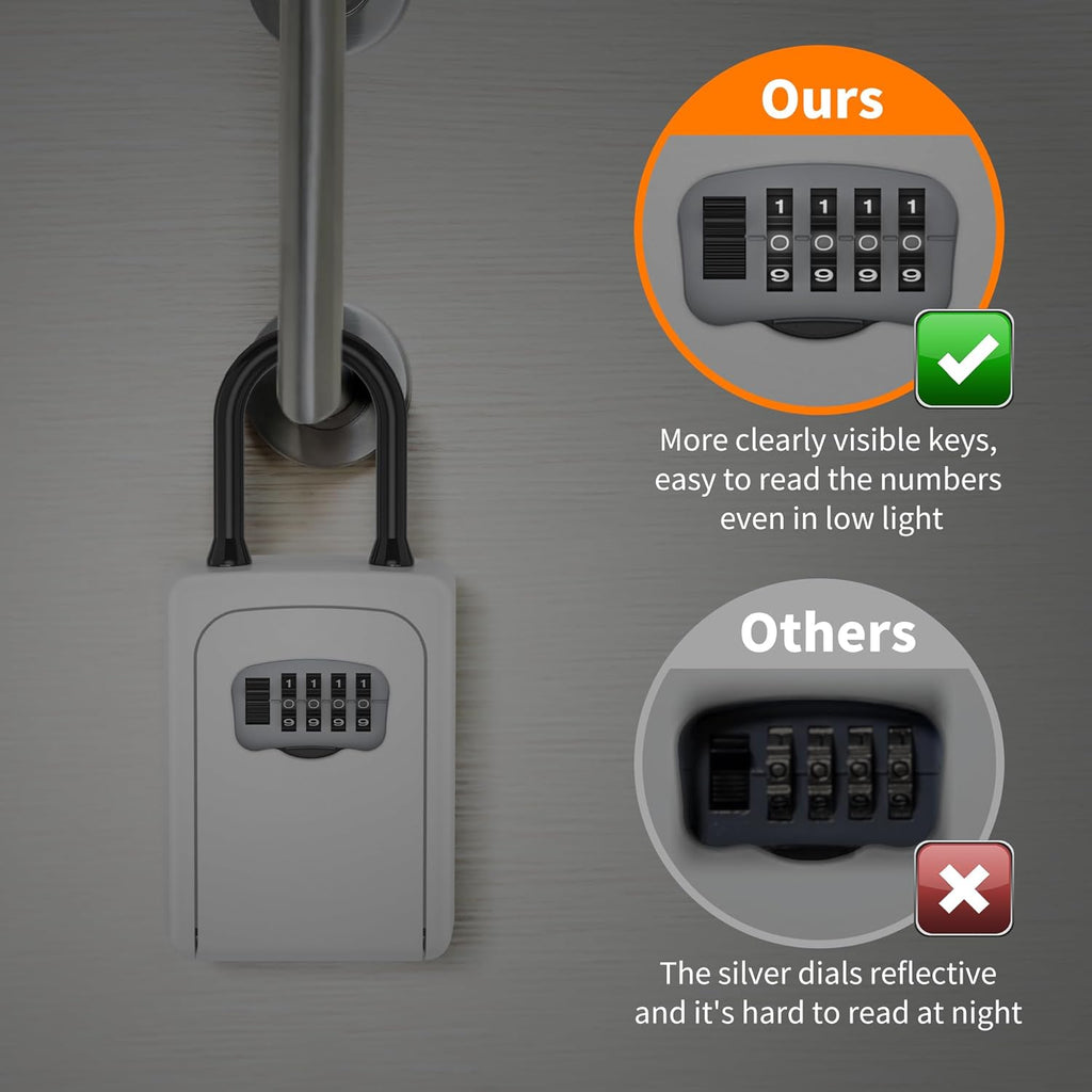Portable Key Lock Box, Upgrade Clearly Visible Numbers, Lock Box Wall Mounted for House Key, 5 Key Capacity, Weatherproof Resettable Code (White, 2)