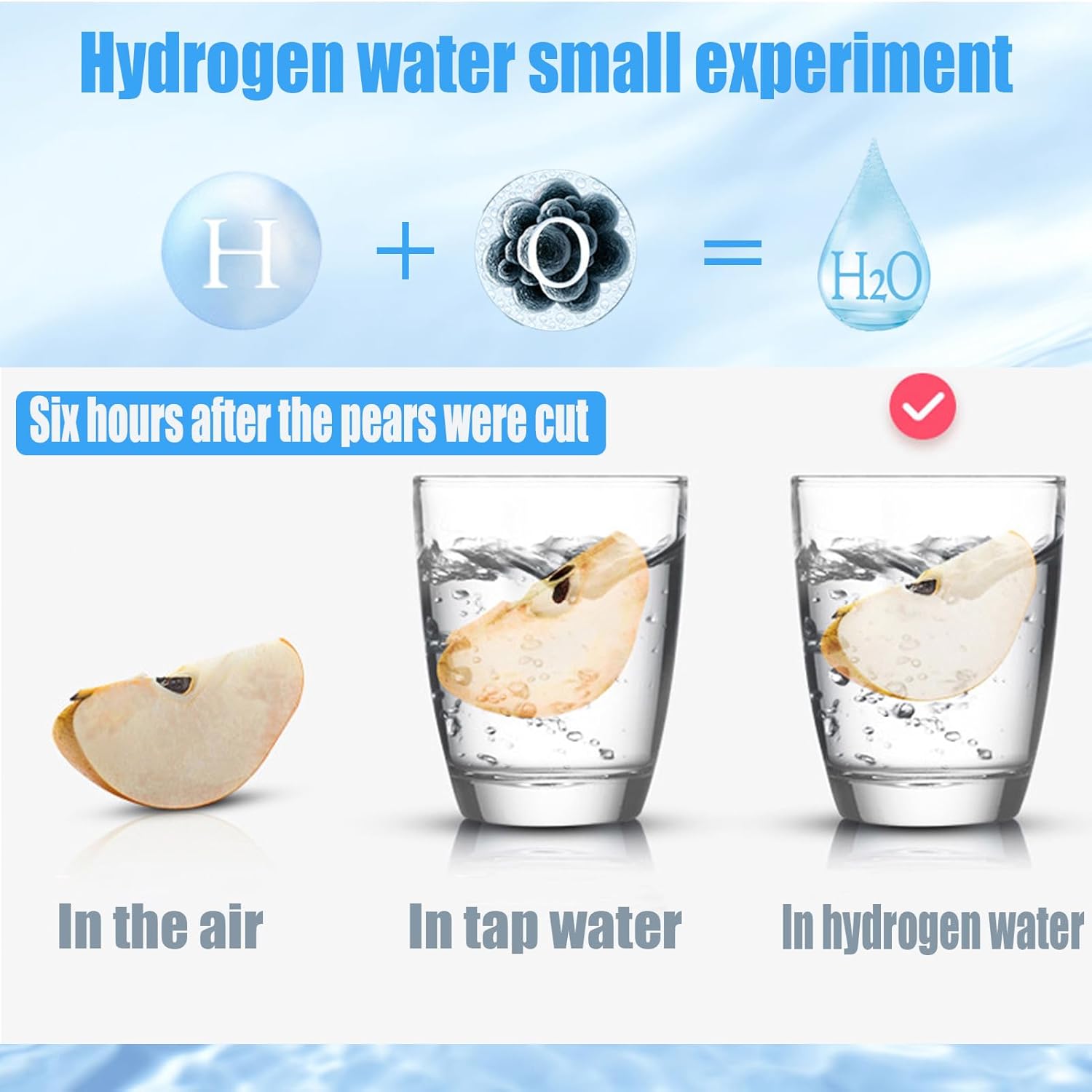 2025 New Hydrogen Water Bottles, Portable Hydrogenated Water Bottle with SPE PEM Technology, 420ml Hydrogen Water Bottle Generator, Rechargeable Ionizer Machine for Office, Home, Travel