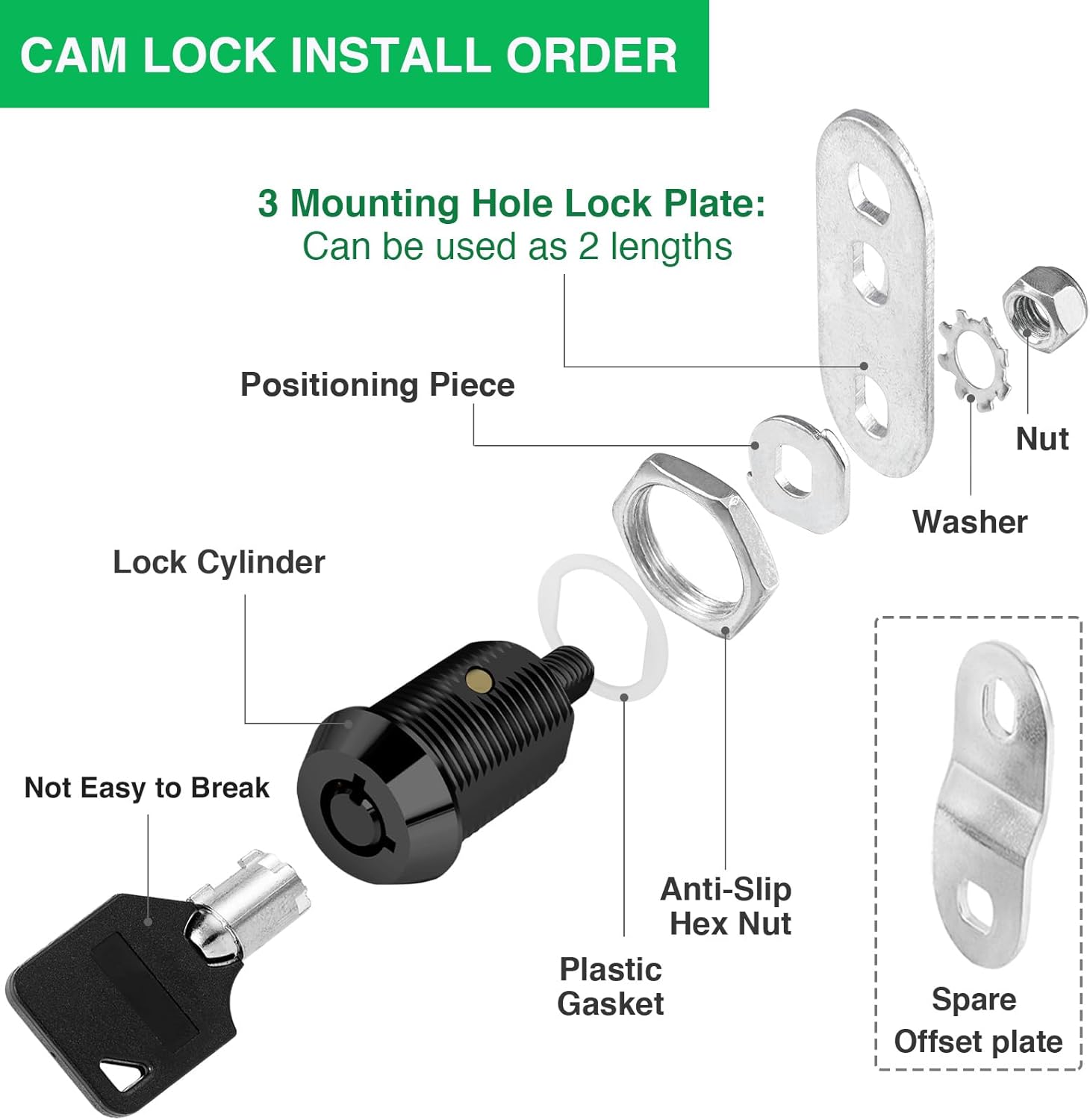 10 Pack Cabinet Lock with Keys, 7/8" RV Storage Locks Keyed Alike, RV Locks for Storage Door, Camper Cabinet Door Toolbox Lock Mailbox RV Cam Locks with Manual (Black -10 Pack, 7/8 Inch)…