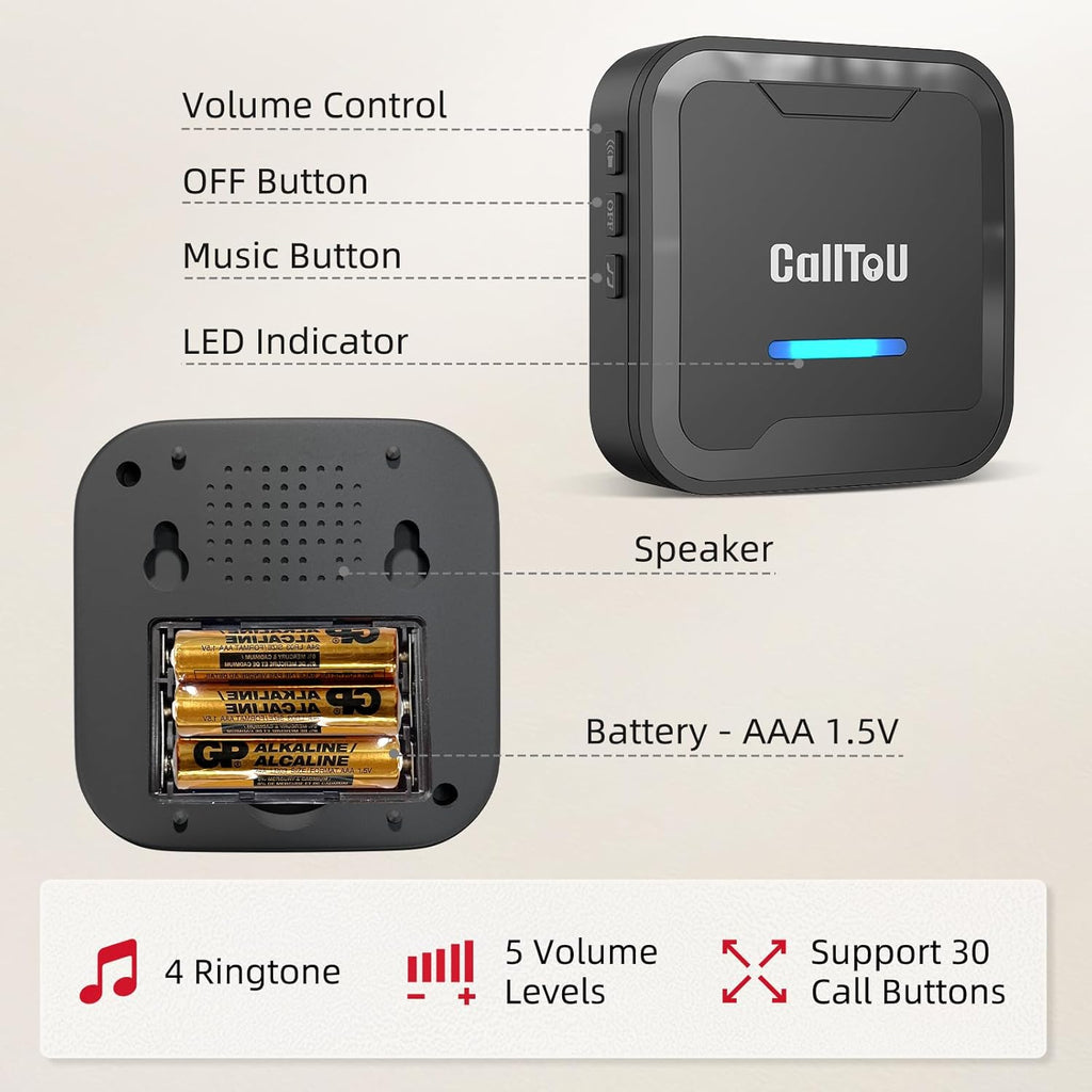 CallToU Wireless Caregiver Pager System – 2 Receivers & 2 Call Buttons for Elderly at Home – 500FT Range SOS Call Bell for Seniors, Patients, Disabled – Easy to Use & Expandable