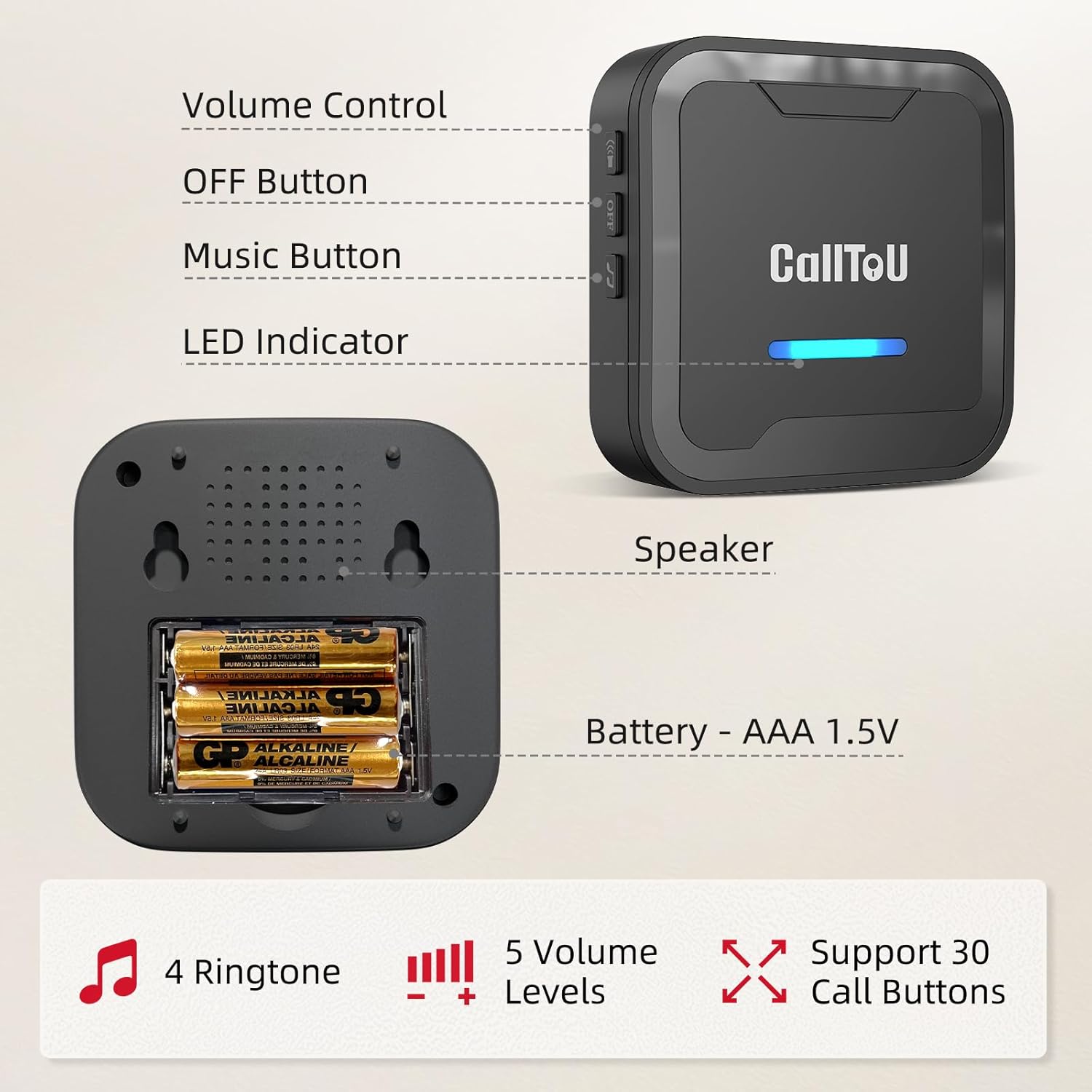 CallToU Wireless Caregiver Pager System – 2 Receivers & 2 Call Buttons for Elderly at Home – 500FT Range SOS Call Bell for Seniors, Patients, Disabled – Easy to Use & Expandable