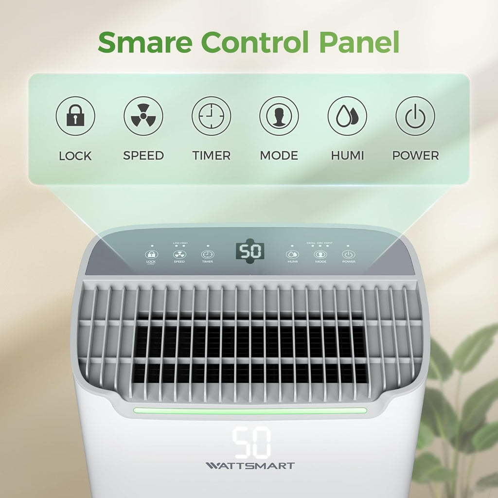 4,500 Sq Ft Home Dehumidifier with Drain Hose, 75 OZ Water Tank, 24 Hr Timer, 55 Pints High Efficiency Compressor for Basements, Bathrooms, Bedrooms and Laundry Rooms