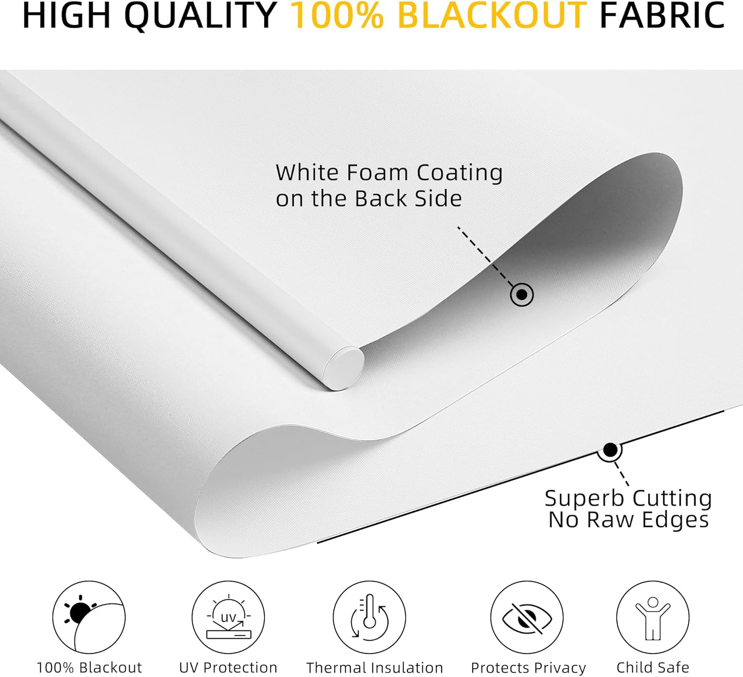 ChrisDowa Cordless Blackout Roller Shades for Windows, Thermal Insulated UV Protection Pull Down Shades, Total Blackout Window Blinds for Home, Office, Bedroom, Door (31" W x 72" H, White)