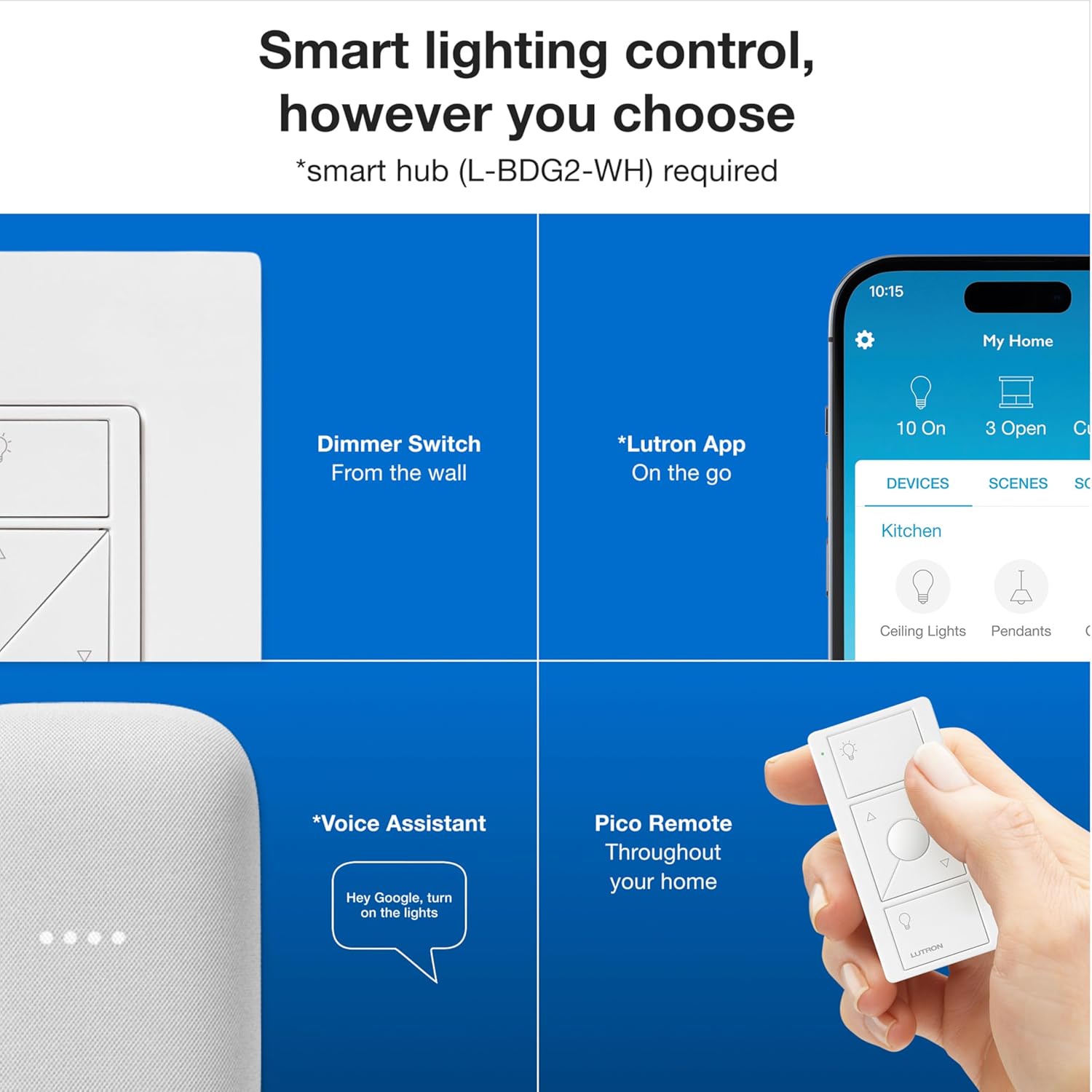 Lutron Caseta Original Smart Dimmer Switch (Lutron Smart Hub Required), for LED Lights, 150 Watt, Single-Pole/3-Way, No Neutral Required, PD-6WCL-WH, White