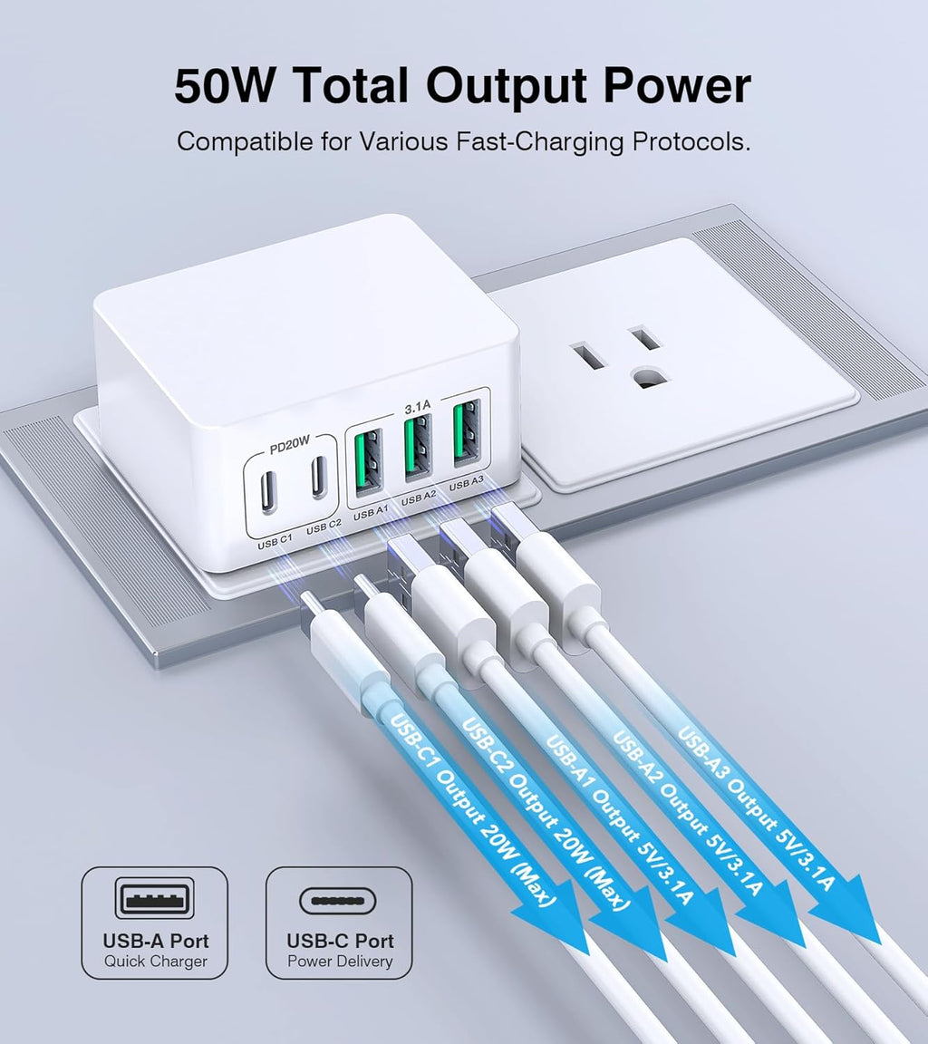 USB C Charger Block Thin Flat 50W 5-Port Wall Charger 2-Pack Type C Fast Charger Cube, PD&QC Wall Plug Power Adapter Compatible for iPhone 14/15/16/17, iPad, Airpods, iwatch, Samsung