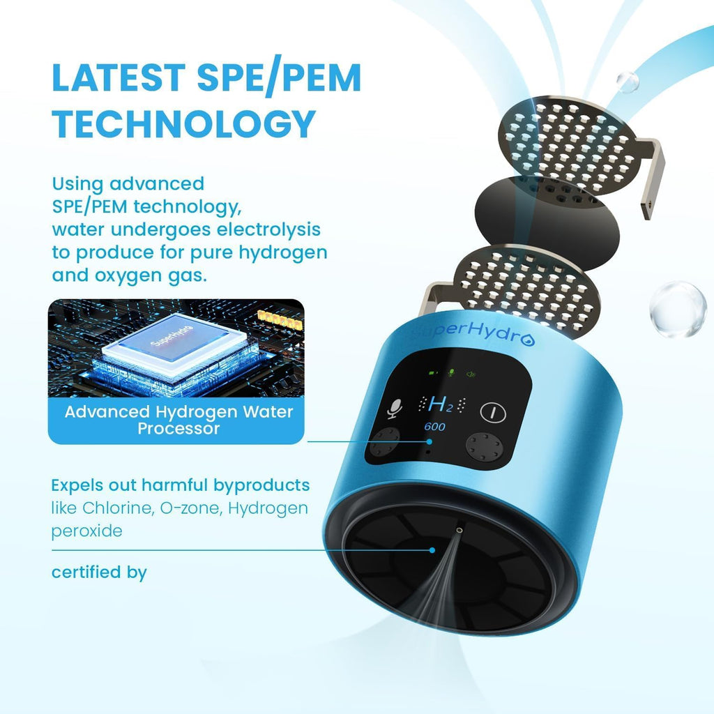 Hydrogen Water Bottle Generator - Up to 6000+ PPB Concentration - SPE/PEM Technology - Voice Reminder - Water Ionizer Machine Suitable for Travel, Daily and Office Drinking - 12oz (Blue)