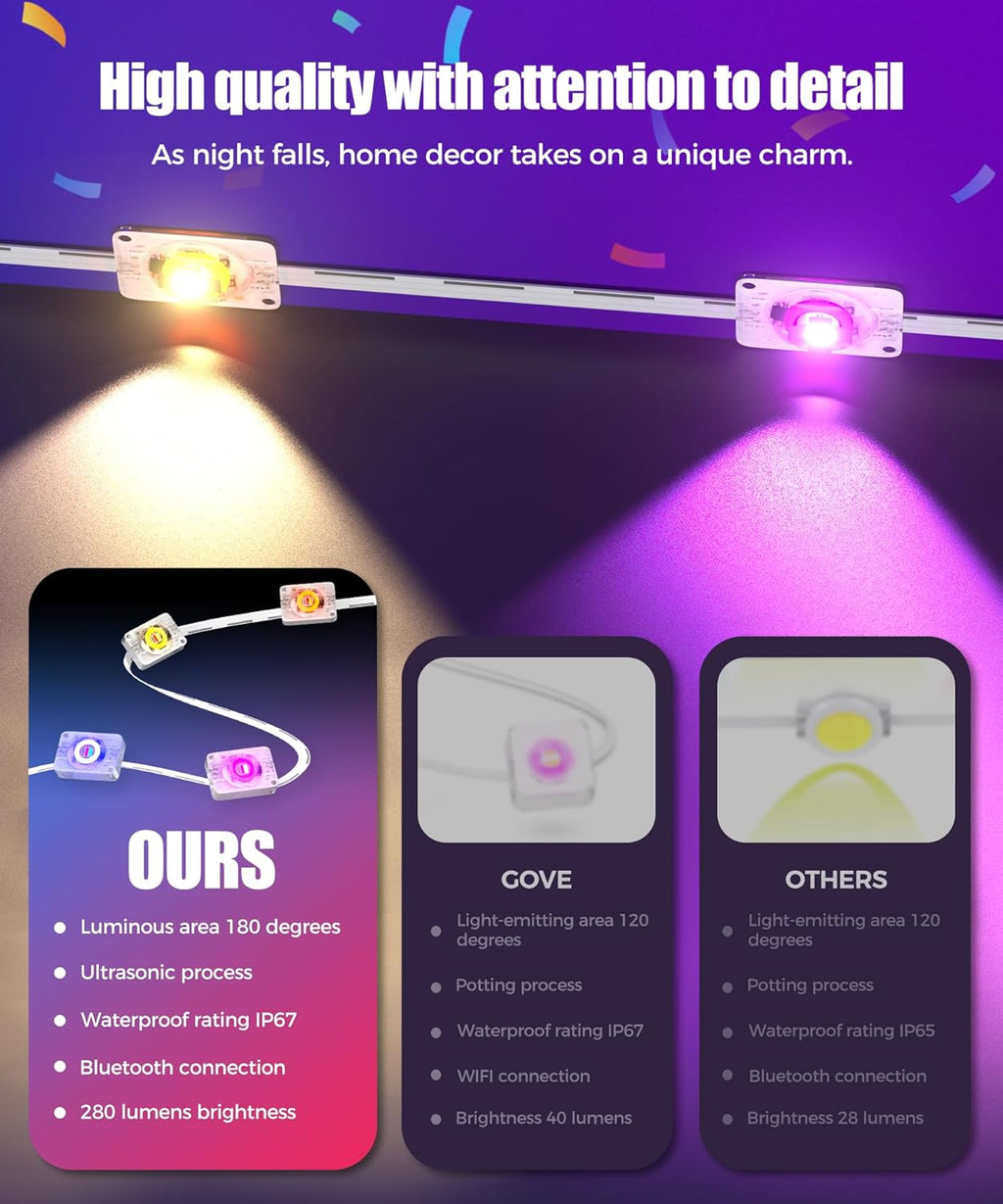 POOFZY Permanent Outdoor Lights for House,200ft RGB+IC Smart Outdoor Decor, 50 Scene Modes,App/Remote Control,IP67 Waterproof,for Christmas,Halloween,Daily & Holiday Party Decor,House Roof Lighting