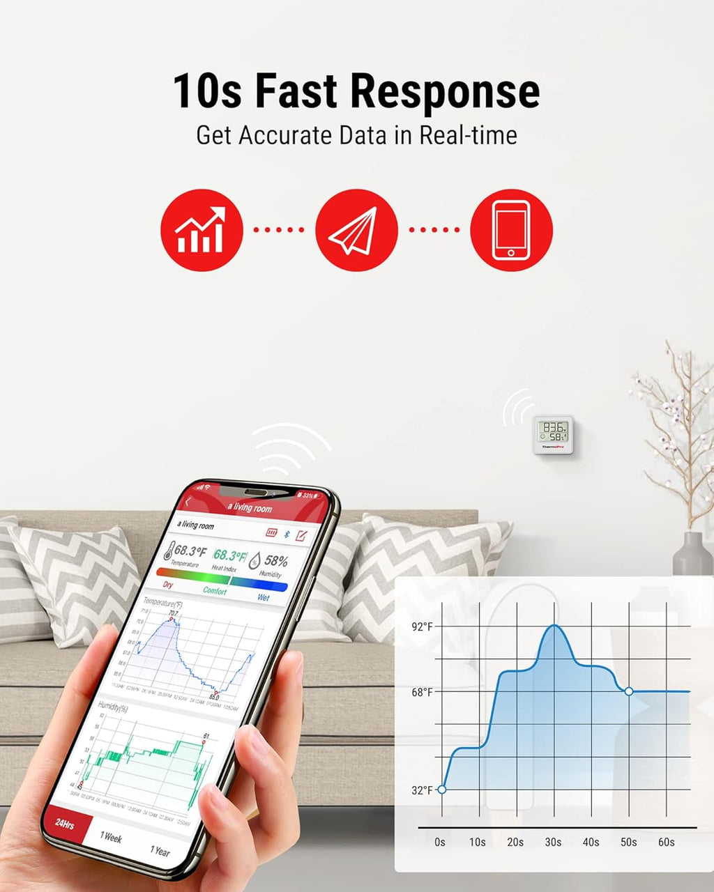 ThermoPro TP357 Digital Hygrometer Indoor Thermometer of 260FT, Bluetooth Humidity Meter with Smart App, Room Humidity Gauge with Humidity Sensor, 2-Year Data Storage and Export