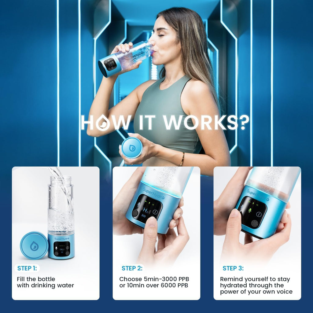 Hydrogen Water Bottle Generator - Up to 6000+ PPB Concentration - SPE/PEM Technology - Voice Reminder - Water Ionizer Machine Suitable for Travel, Daily and Office Drinking - 12oz (Blue)