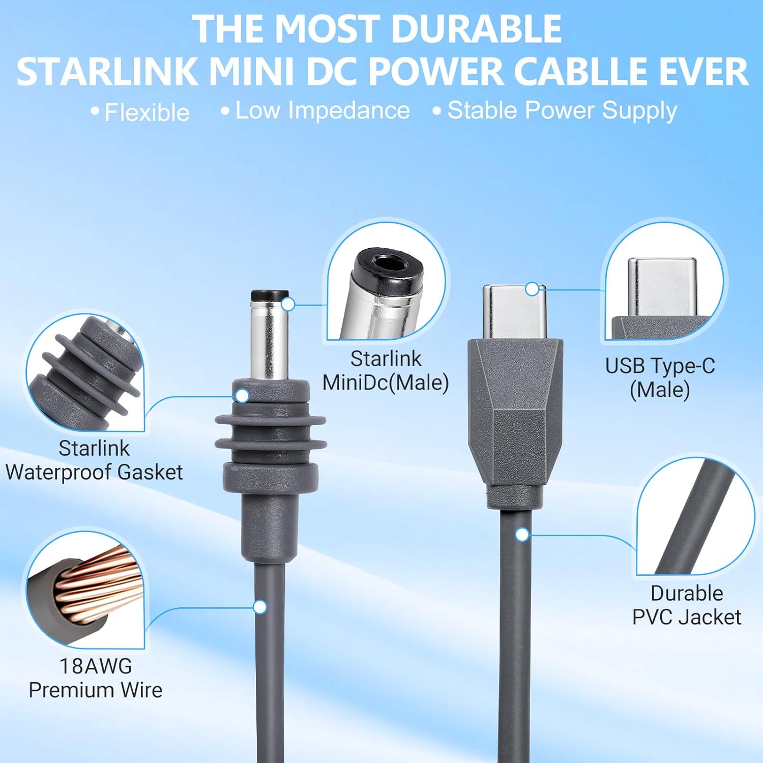 Starlink Mini USB C to DC Power Cable, Compatible with 65W+ Power Bank and PD Charger, Starlink Mini Cable USB Type-C to DC Cord, 18AWG Waterproof, Plug and Play for Outdoor Camping Travel (10FT/3M)