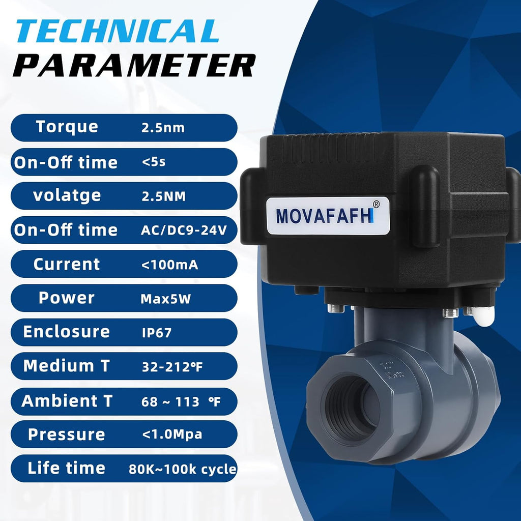 Electric Motorized Ball Valve- UPVC Electrical Ball Valve with Full Port, 9-24V AC/DC and 2 Wire Auto Return Setup(1"), 30Pack