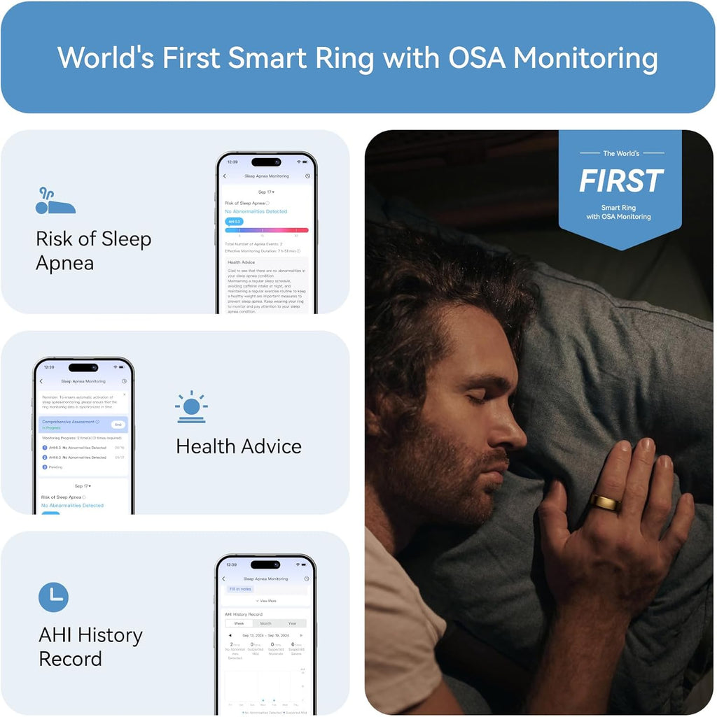 RingConn Gen 2, World’s First Smart Ring with Sleep Apnea Monitoring, No APP Subscription, 12-Day Battery Life, Stress/Heart Rate/Women's Health Tracker, Android & iOS Compatible (Gold, Size 14)