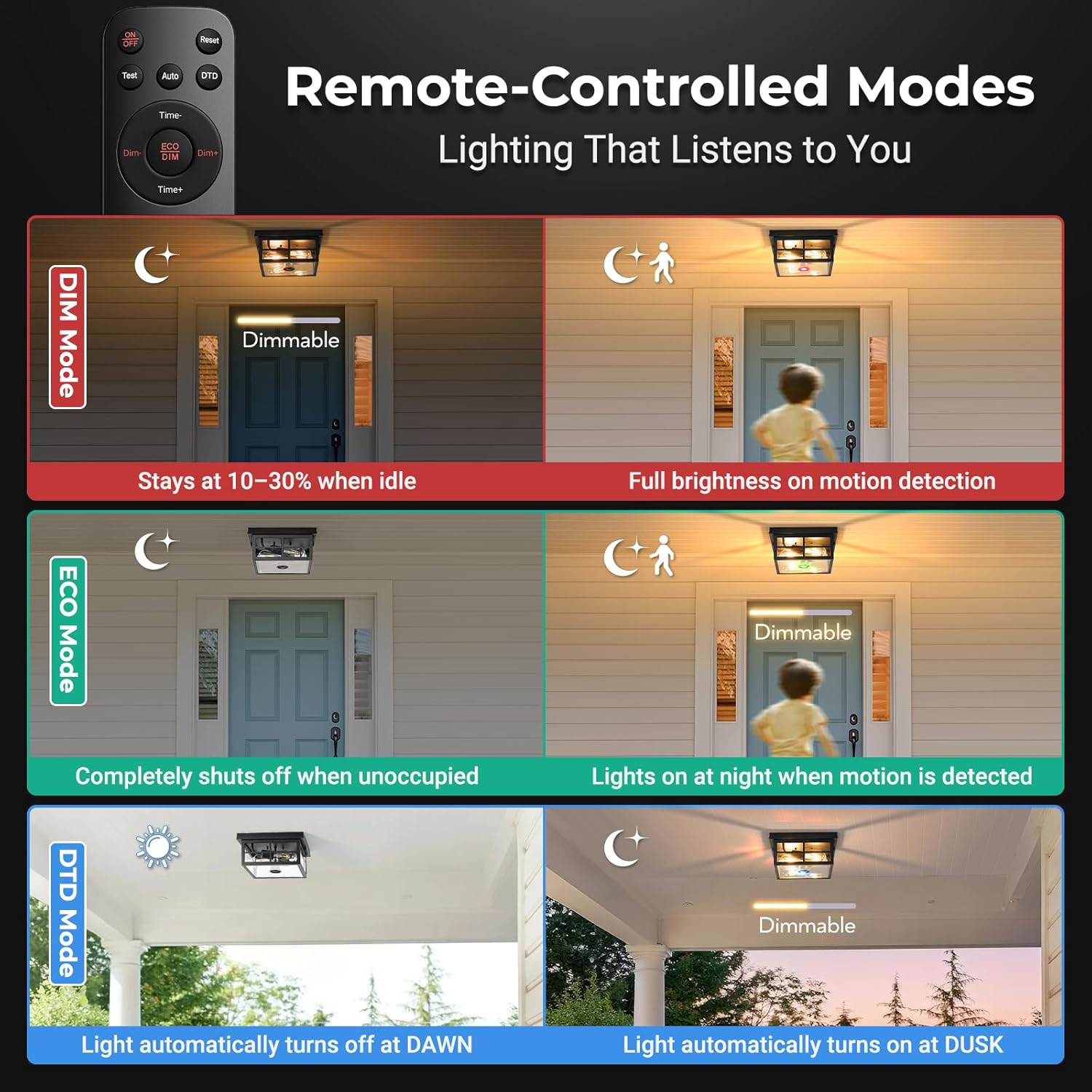 Motion Sensor Outdoor Ceiling Light with Remote, Distance and Time Adjustable Outside Flush Mount Ceiling Light, 5 Modes Porch Lights Outdoor Ceiling for Garage, Porch, Entryway, Black, Square