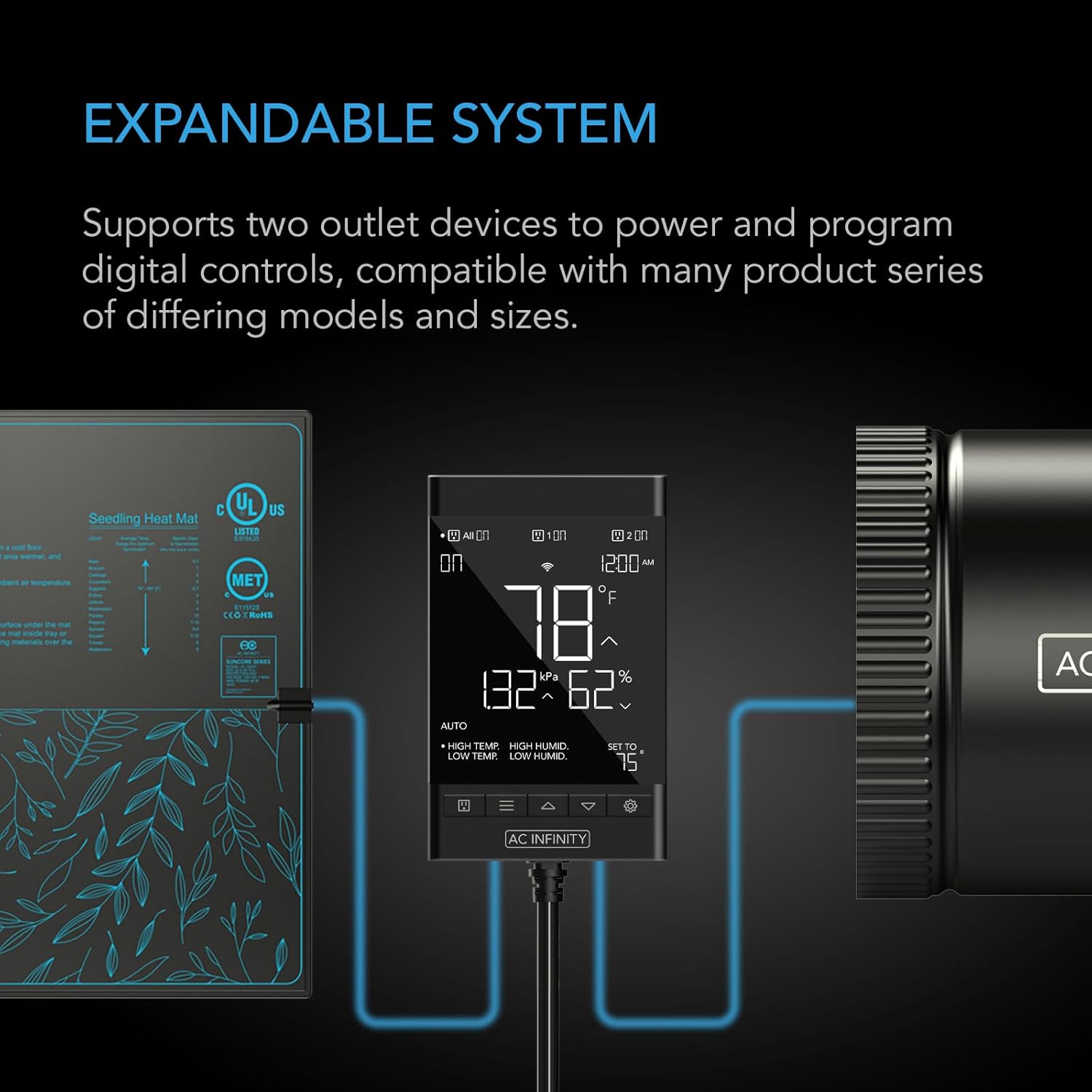 AC Infinity CONTROLLER 79 PRO, WiFi Outlet Controller, Independent Programs for Two Devices, Wall Hang Digital Thermostat with Temperature, Humidity, VPD, & Timer Controls, For Seed Starting Heat Mats