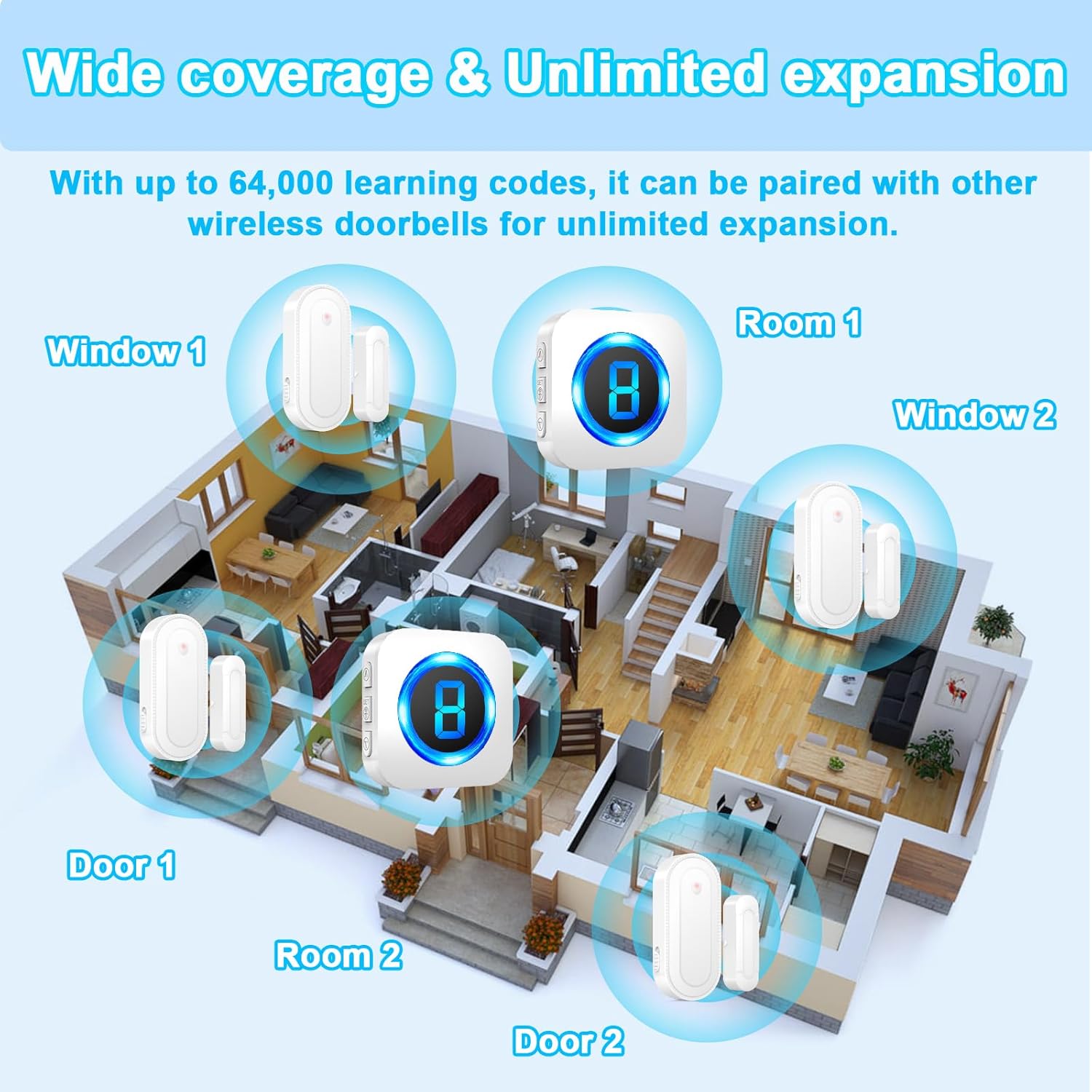 SURFOU Wireless Doorbell Chime with 4 Sensors 2 Receivers,Door Chimes When Door Opens,Door Sensor Chime,Alarms for Business/Home,Digital Doorbell Chime,55 Chimes 5 Volumes,1000FT/300M,IP55 Waterproof