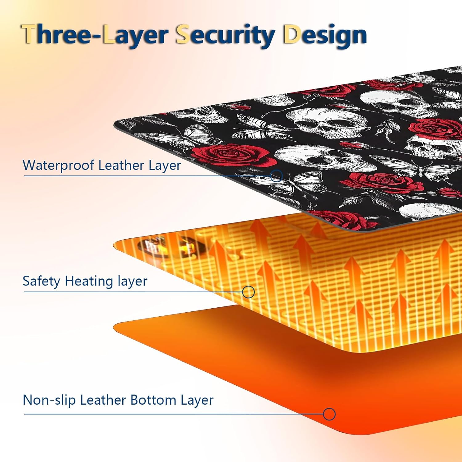 Heated Mouse Pad with 3 Temperature Settings(104°F–122°F),Large 24x14.2 Inch PU Leather Heated Desk Mat,Waterproof Warming Pad for Office,Gaming & Cold Hands Relief,Skeleton Skull Rose