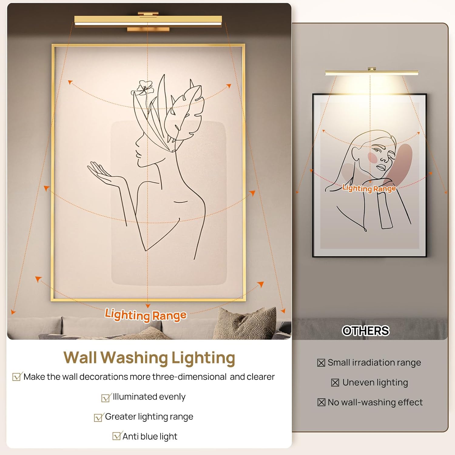 PESUTEN 2PCS Picture Light Battery Operated, 16in Wireless Art Light for Paintings CCT Dimmable Recharging Battery Picture Light with Remote Control for Gallery Dartboard Bedroom Bathroom Gold