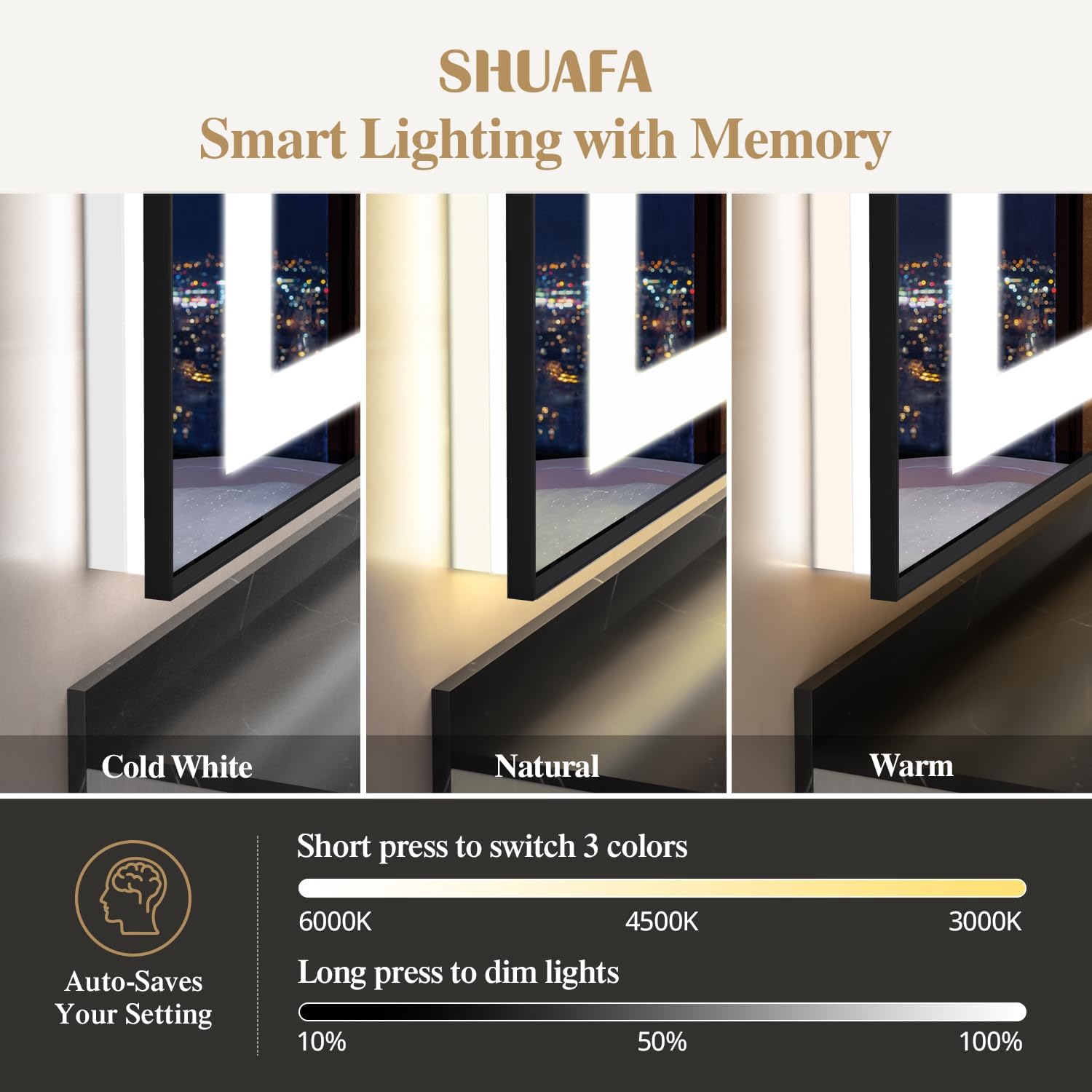 55X36 Inch LED Bathroom Mirror with Lights, Black Frame Frontlit+ Backlit Bathroom Vanity Mirror for Wall, Ultra-Clear Tempered Glass, Shatter-Proof, Anti-Fog and Memory Function, ETL Listed