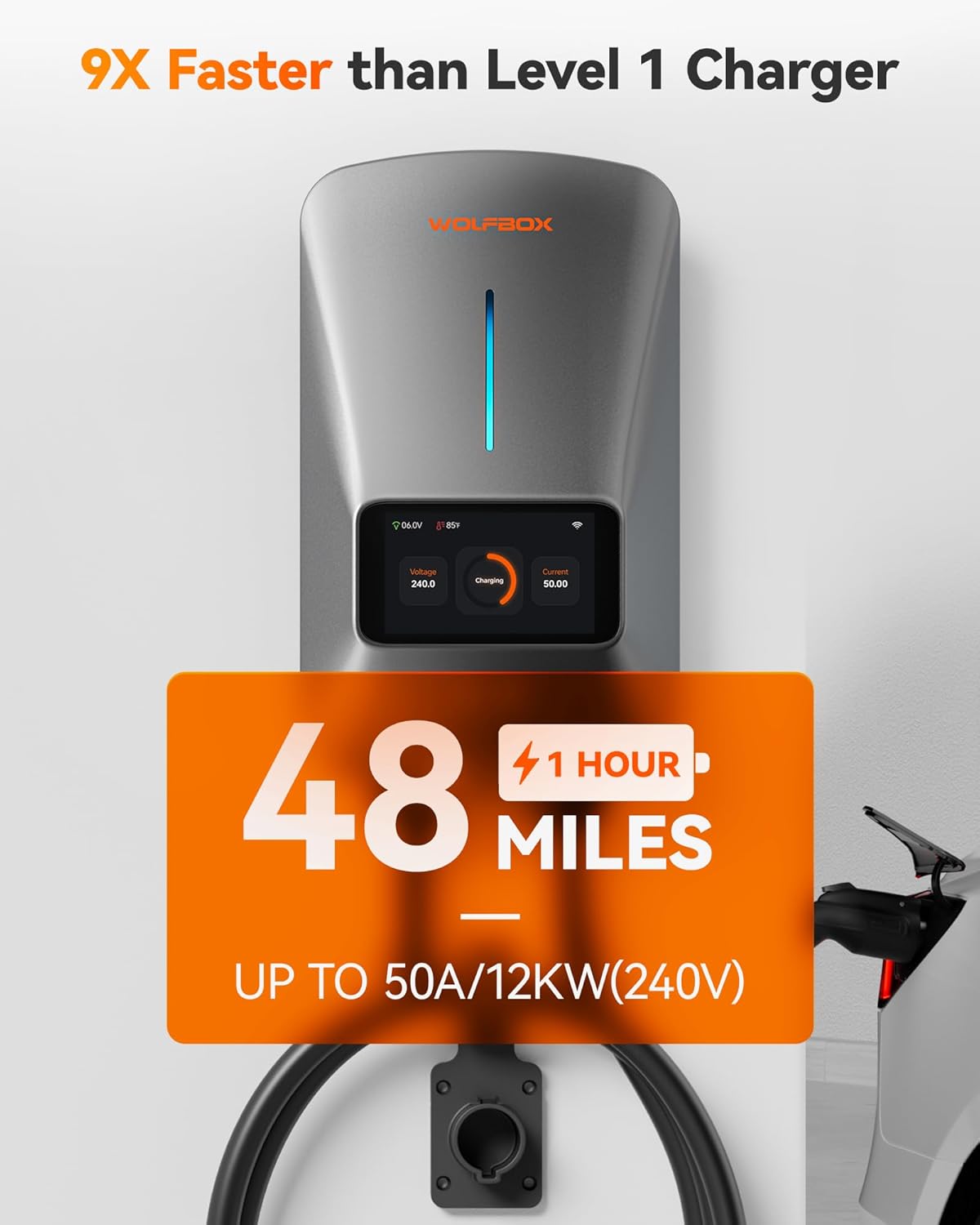 WOLFBOX EV Charger Level 2 50 Amp - Smart Display, RFID Card, 25ft Cable, Outdoor/Indoor, Hardwired Level 2 Charger, WiFi Enabled Electric Car Charger, 240V Electric Vehicle Charging Stations