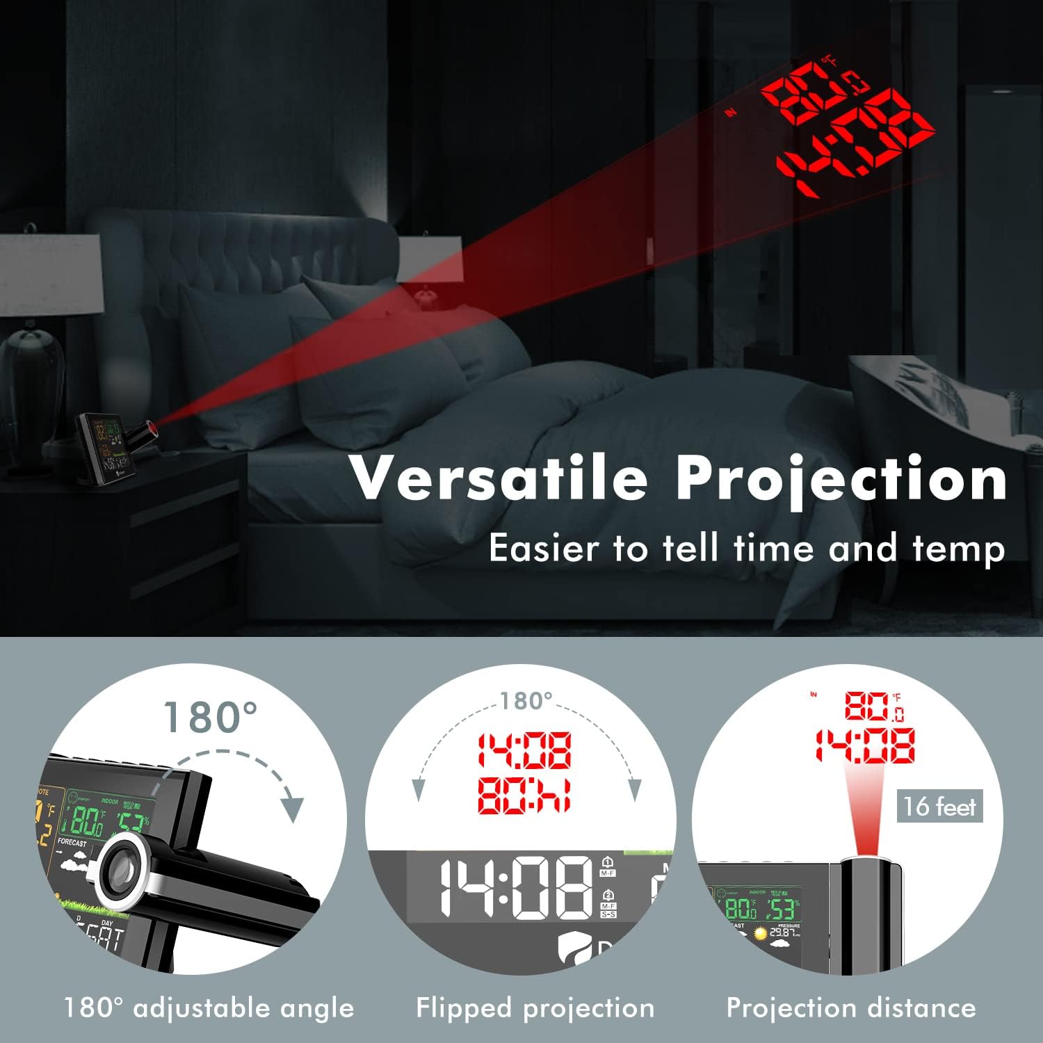 DR.PREPARE Projection Alarm Clock, Adjustable Projection Focus, Wireless Indoor Outdoor Temperature Humidity Monitor, 180° Projector, Snooze, Weather Forecast, Dual Alarms for Bedroom, Heavy Sleeper