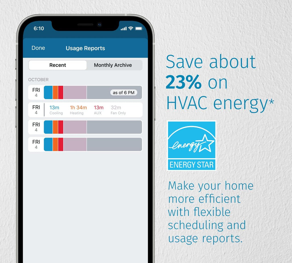 Sensi Touch 2 Smart Thermostat with Touchscreen Color Display, 100 Years of Expertise, Programmable, Wi-Fi, Data Privacy, Easy DIY, Works with Alexa, Energy Star Certified, ST76W, C-Wire Required