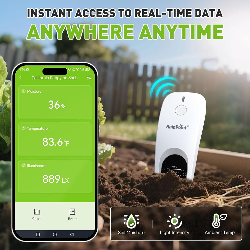 RainPoint 3-in-1 APP Remote Monitoring WiFi Soil Moisture Meter for Plants Indoor/Outdoor,IP66 Waterproof Sensor Only Can Not Use Alone,Smart Wireless Temperature Sunlight Hygrometer