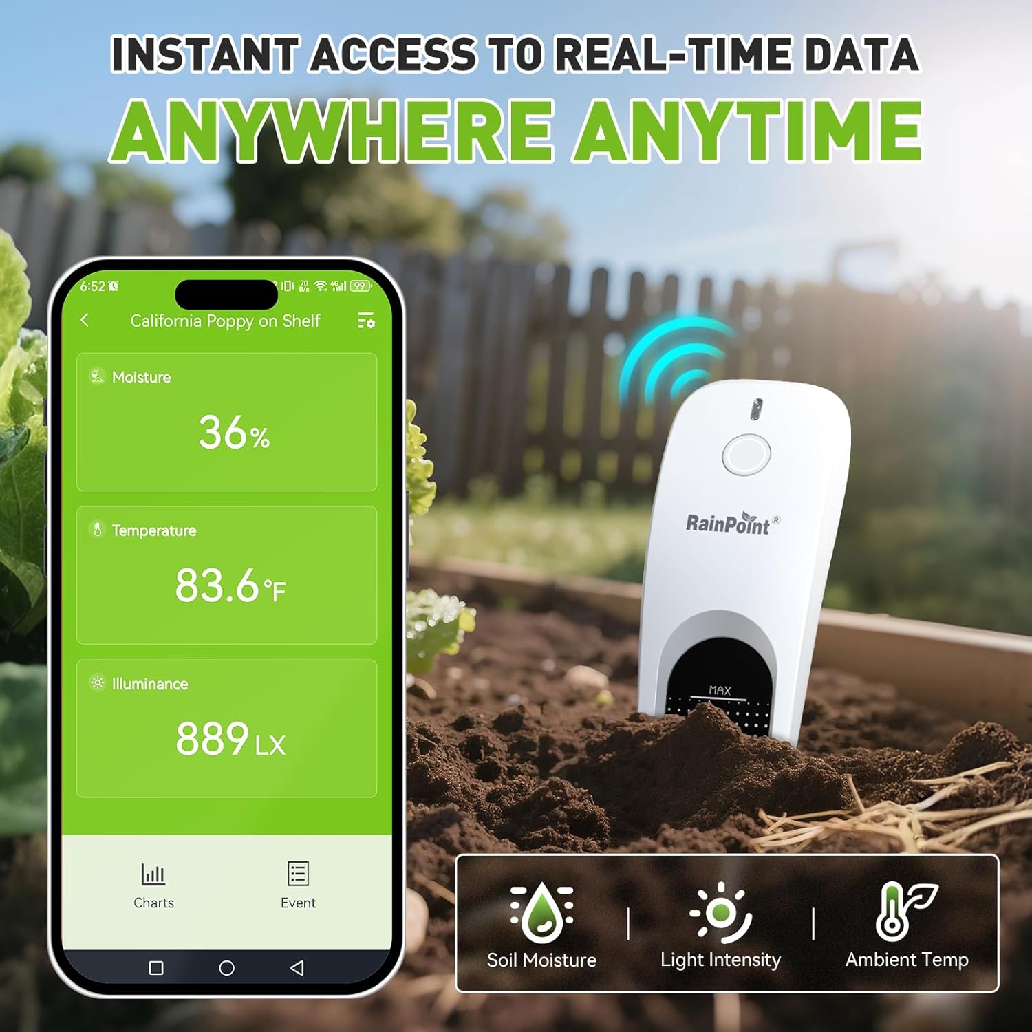 RainPoint 3-in-1 APP Remote Monitoring WiFi Soil Moisture Meter for Plants Indoor/Outdoor,IP66 Waterproof Sensor Only Can Not Use Alone,Smart Wireless Temperature Sunlight Hygrometer