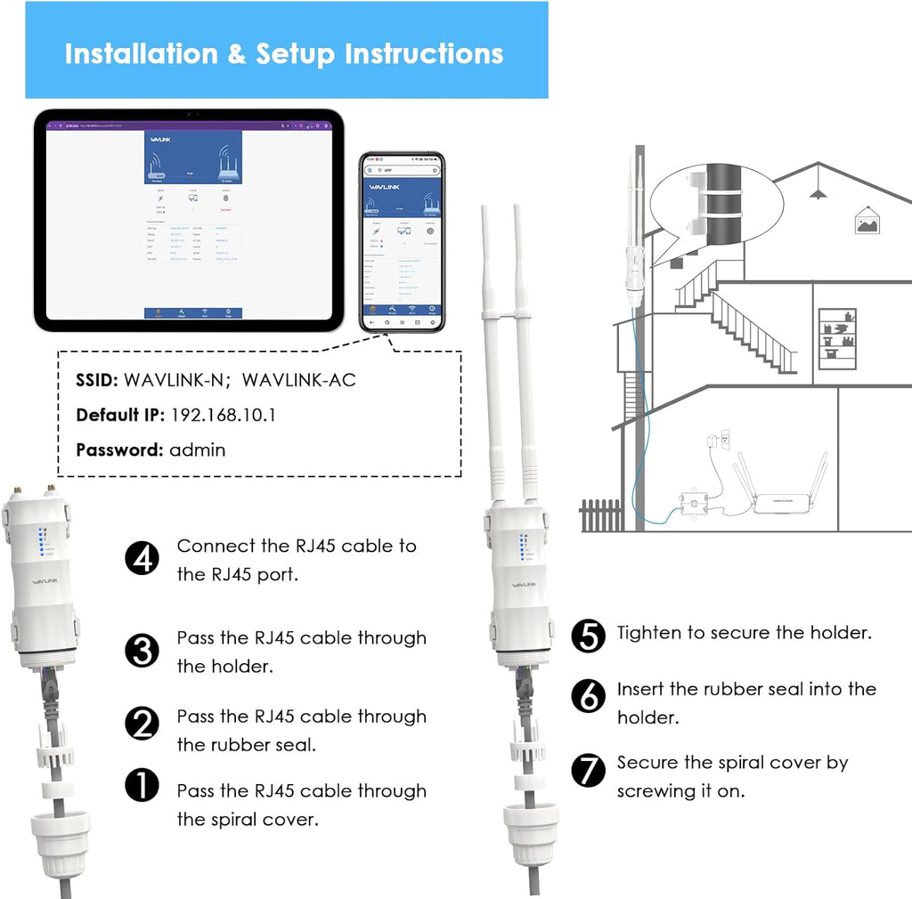 Outdoor Access Point, WAVLINK AC600 Long-Range WiFi Router/Extender, IP67 Weatherproof, Dual Band 5G+2.4G, Passive&Active PoE, 2 * 7dBi Omni Antennas, Supports Fit/Fat AP, for Farm/Yard