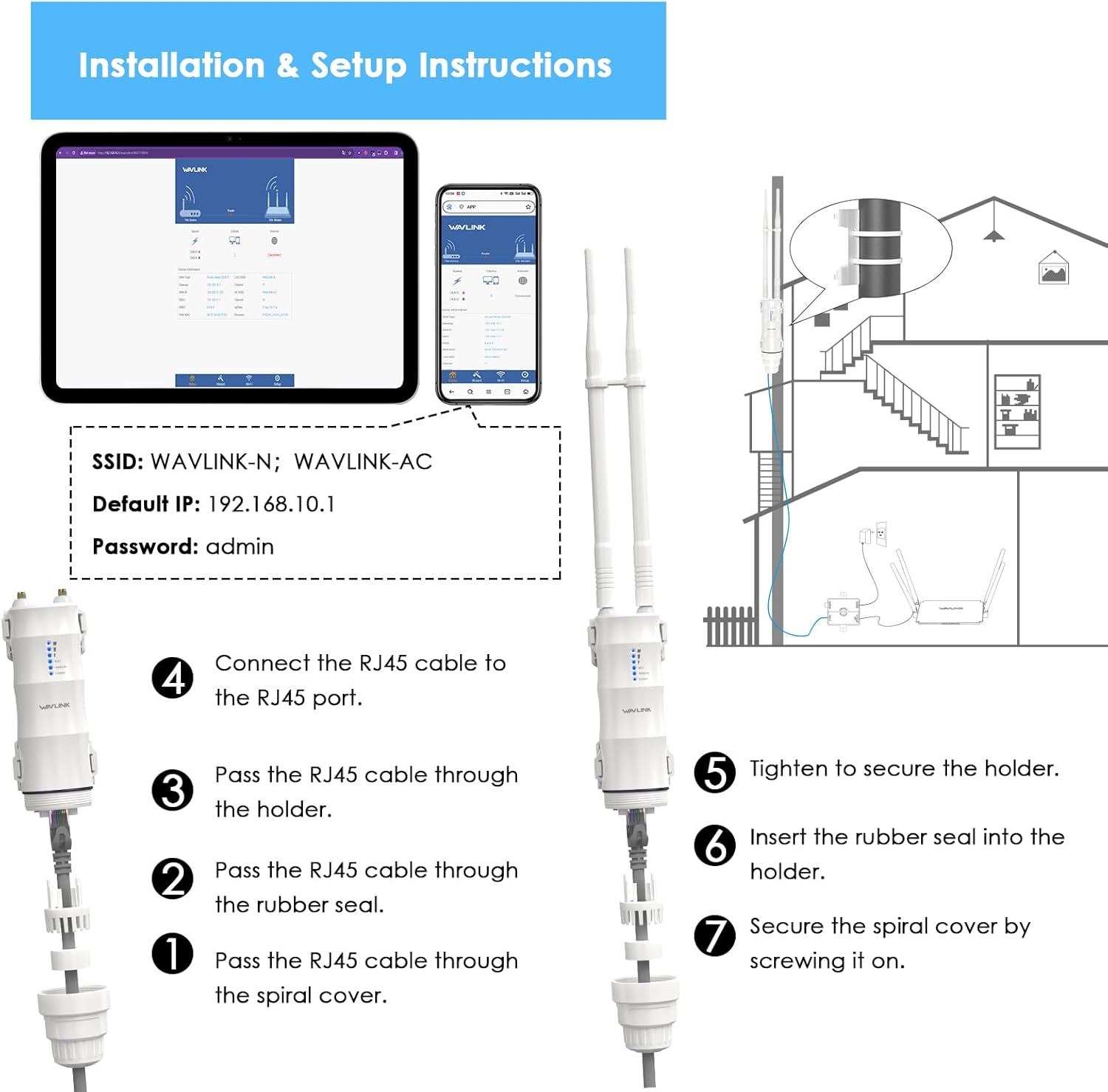 Outdoor Access Point, WAVLINK AC600 Long-Range WiFi Router/Extender, IP67 Weatherproof, Dual Band 5G+2.4G, Passive&Active PoE, 2 * 7dBi Omni Antennas, Supports Fit/Fat AP, for Farm/Yard
