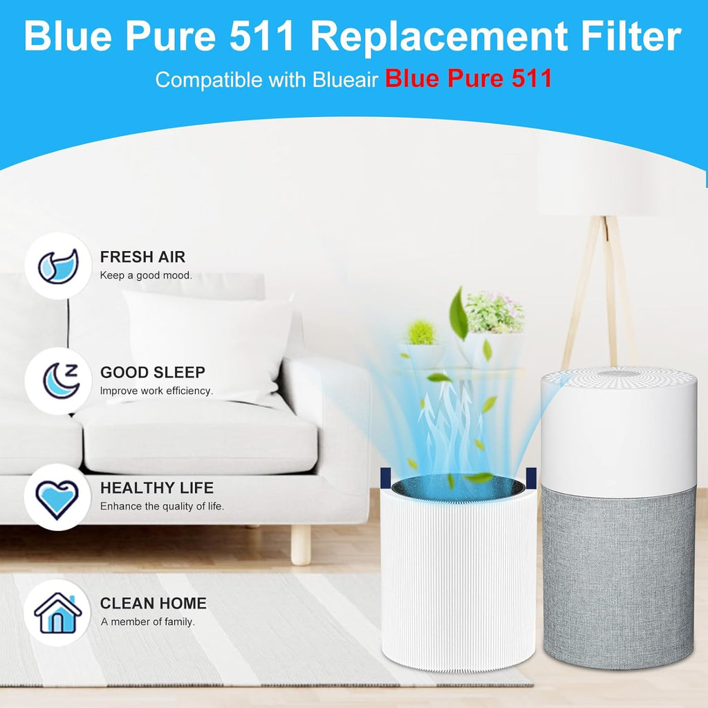 Blue Pure 511 Filter Replacement Compatible with Blueair Blue Pure 511, 2 Pack 511 Model Filter Particle and Activated Carbon Filter