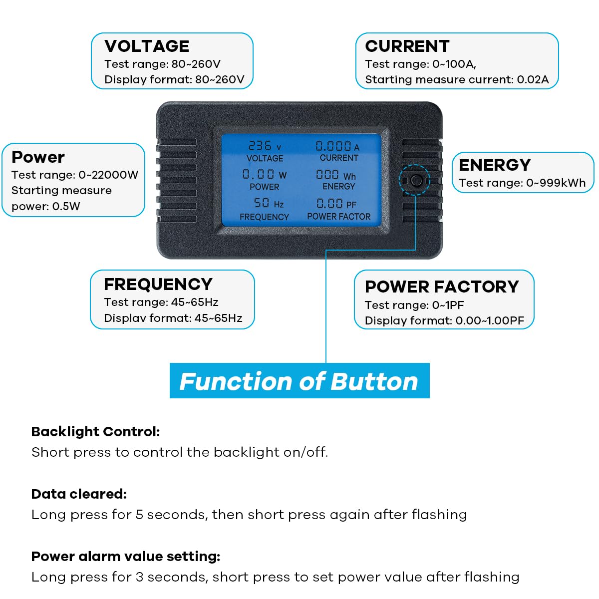 AC 80-260V 100A Multi-Function Power Monitor LCD Digital Display Voltage Current Frequency Power Factor Energy Meter Ammeter Voltmeter with Split Core Current Transformer