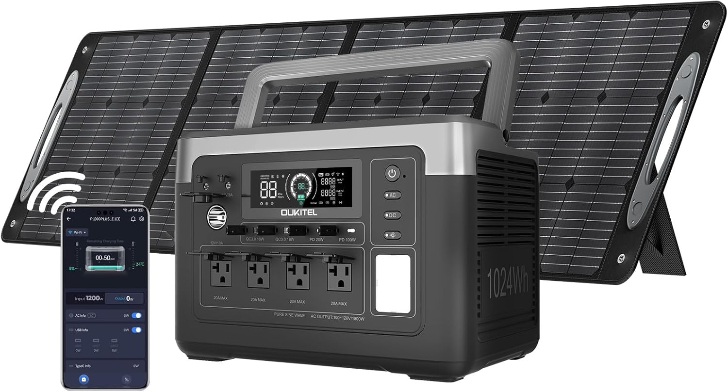 OUKITEL P1000 PLUS 1800W Solar Generator with 200W Panel, 1024Wh Power Station 1200W Fast Charging APP Control Emergency LiFePO4 Battery for Home Backup Camping RVs