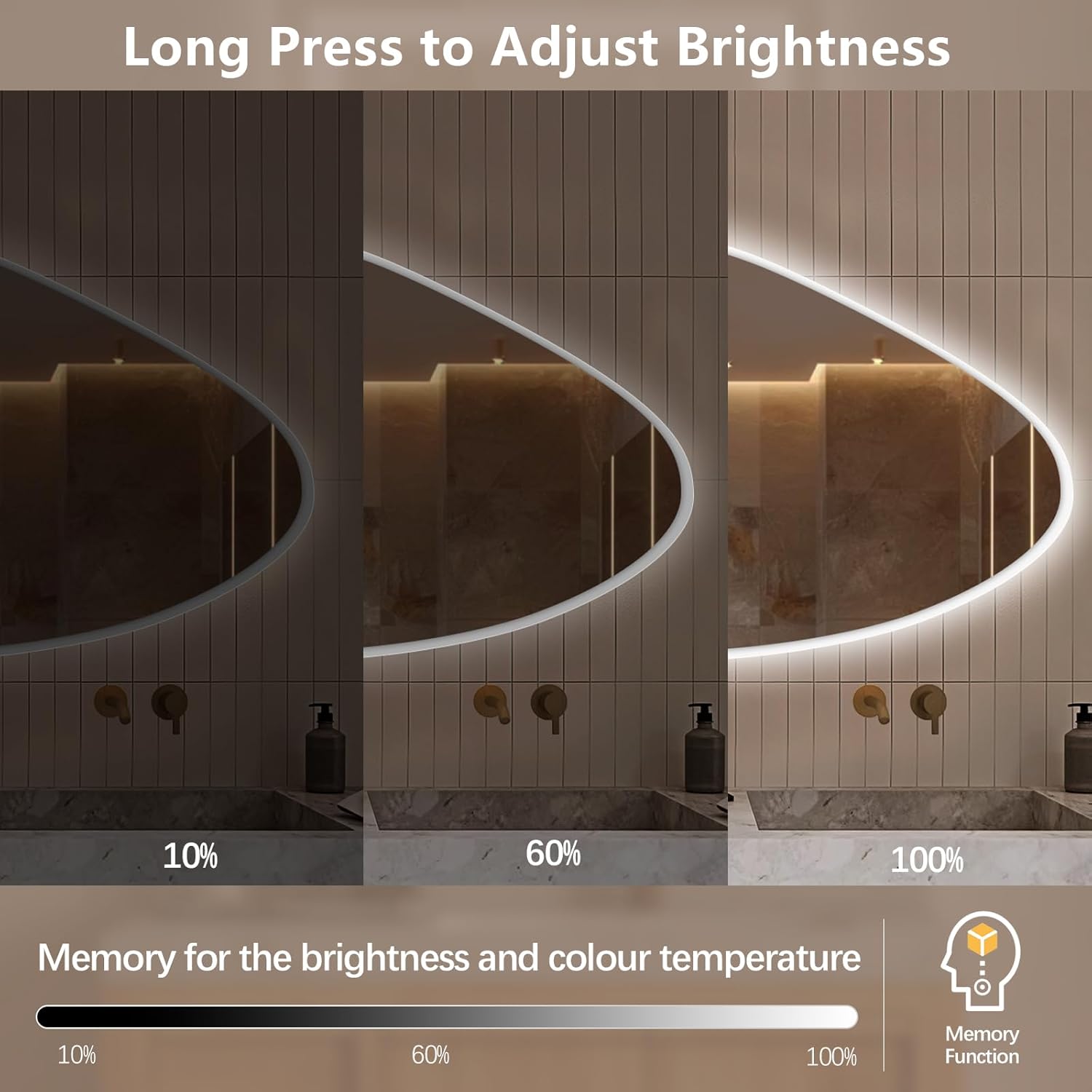 Niccy Irregular LED Bathroom Mirror with Lights, 27x51 Asymmetrical Backlit-Mirror for Wall Mounted, Bathroom Vanity Mirrors with Memory, Dimmable, 3 Colors, Anti-Fog, IP65 Waterproof