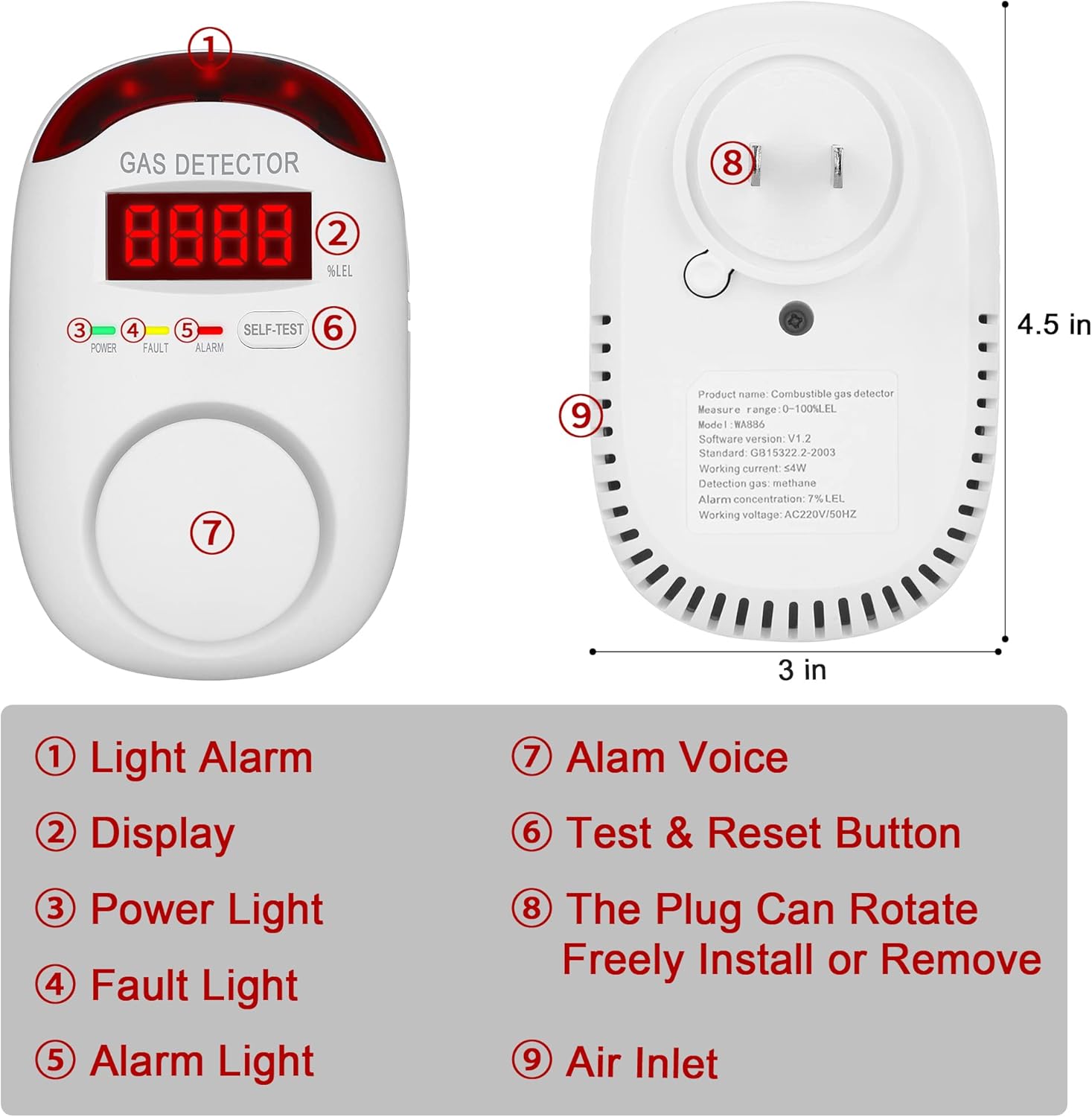 2 Packs Gas Detector & Alarm - Koabbit Plug in Natural Gas Detectors & Propane Gas Detectors for Home,RV & Kitchen, Combustible Gas Leak Detector Monitor for LNG, LPG, Methane.