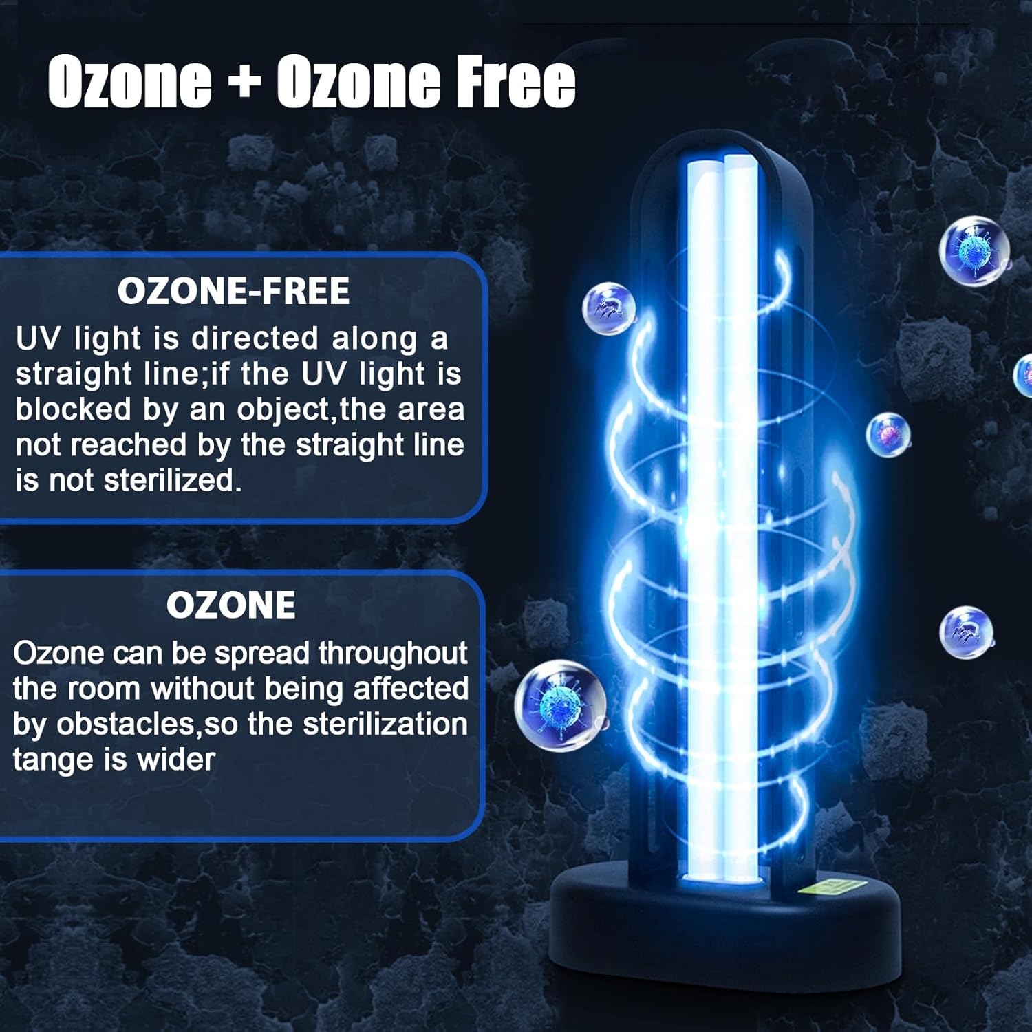 BAIMNOCM UV-C Lamp for Dust Mite 38 Watt 2 Pack, UVC Germicidal Lamp with Remote Control, UV Disinfection Light Bulb, Ultraviolet Light for Room Basement/Bedroom/Kitchen