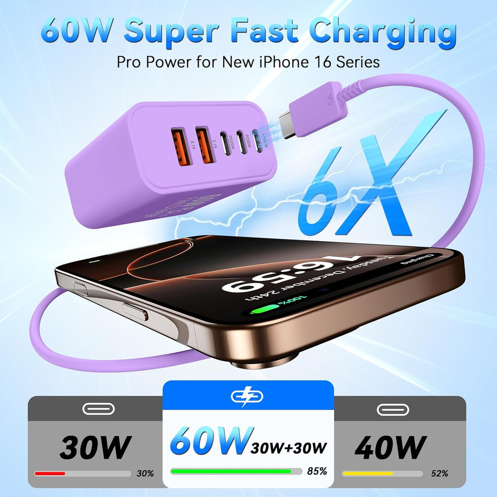 USB C Fast Charger Block, 60W 5-Port USB C Wall Charging Blocks, Type C Chargers Fast Charging Brick, 3USB C+2USB A PD&QC3.0 Multiport Charger Plug for Phone 17/16/15/14/13 Pro Max, White+Purple