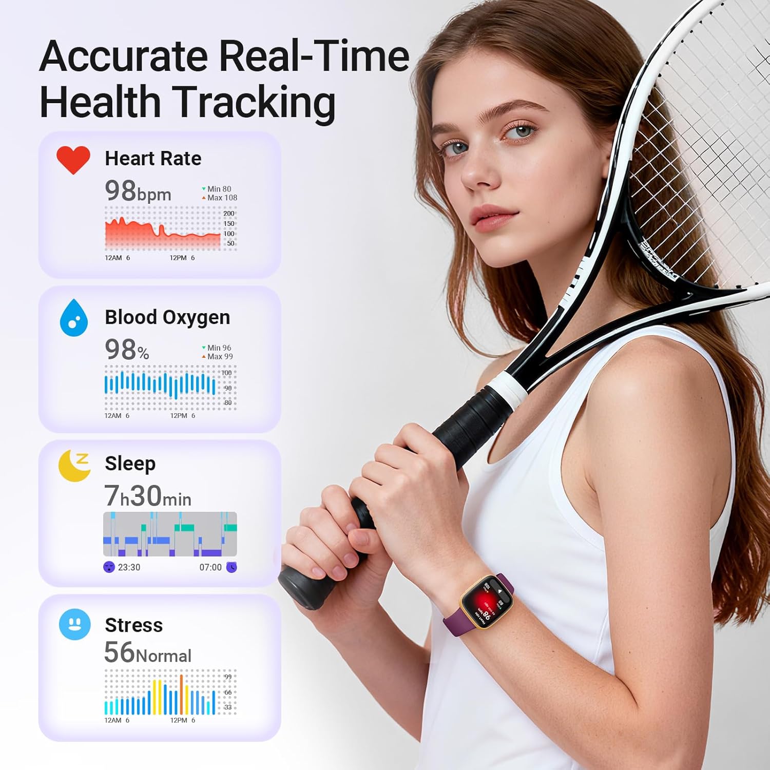 Fitpolo Smart Watch for Women, 1.85" AMOLED Fitness Tracker with Bluetooth Call, Heart Rate/Sleep/SPO₂ Monitor, 100+ Sports Modes, 3ATM Waterproof Smartwatch for Android/iPhone, Includes 2 Bands