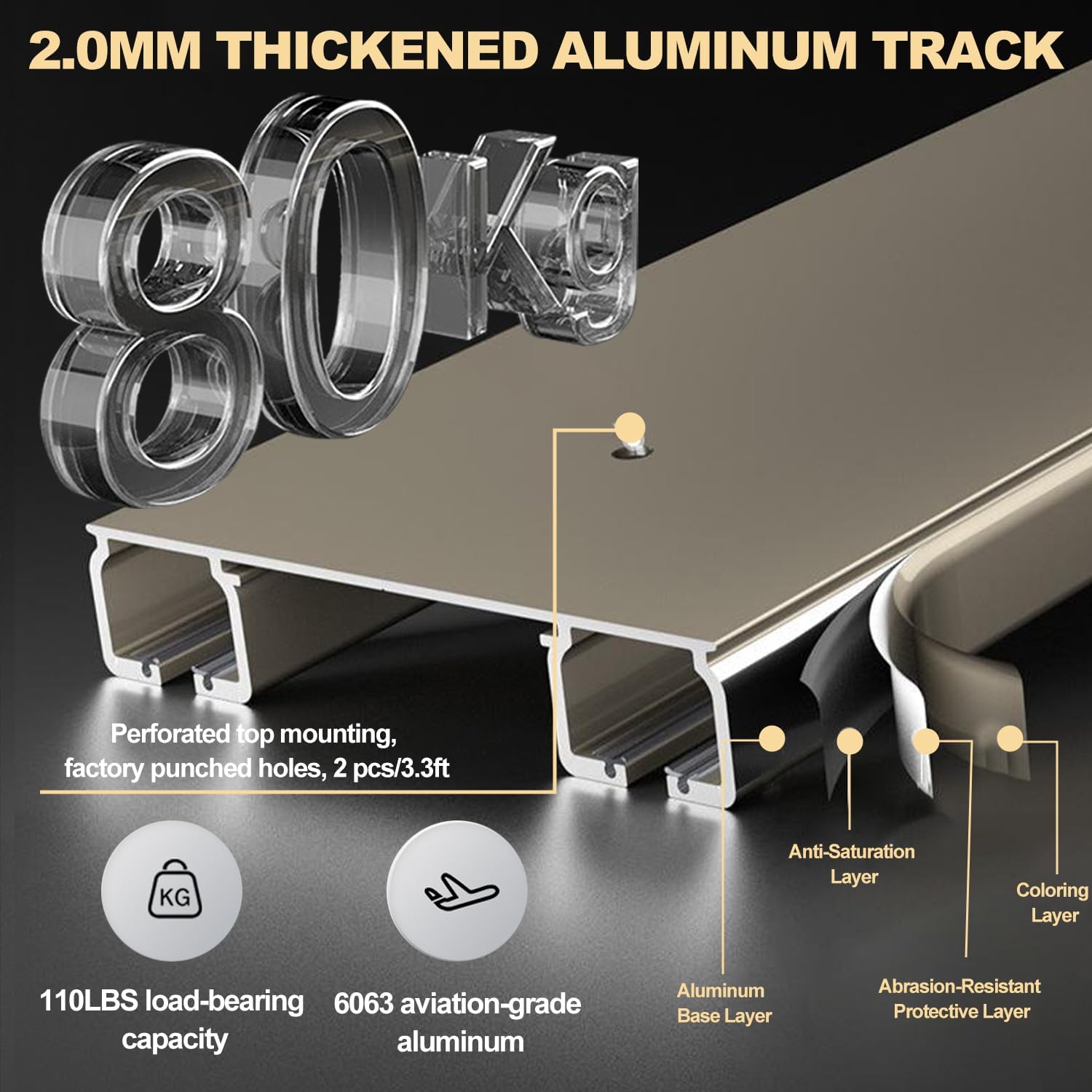 Double Curtain Track Ceiling Mounted, Heavy Duty Aluminum Sliding Rails for Curtains, Silent Double Curtain Track System for Drapes Room Dividers Living Room Bedroom (Champagne,5.6m(18.4ft))