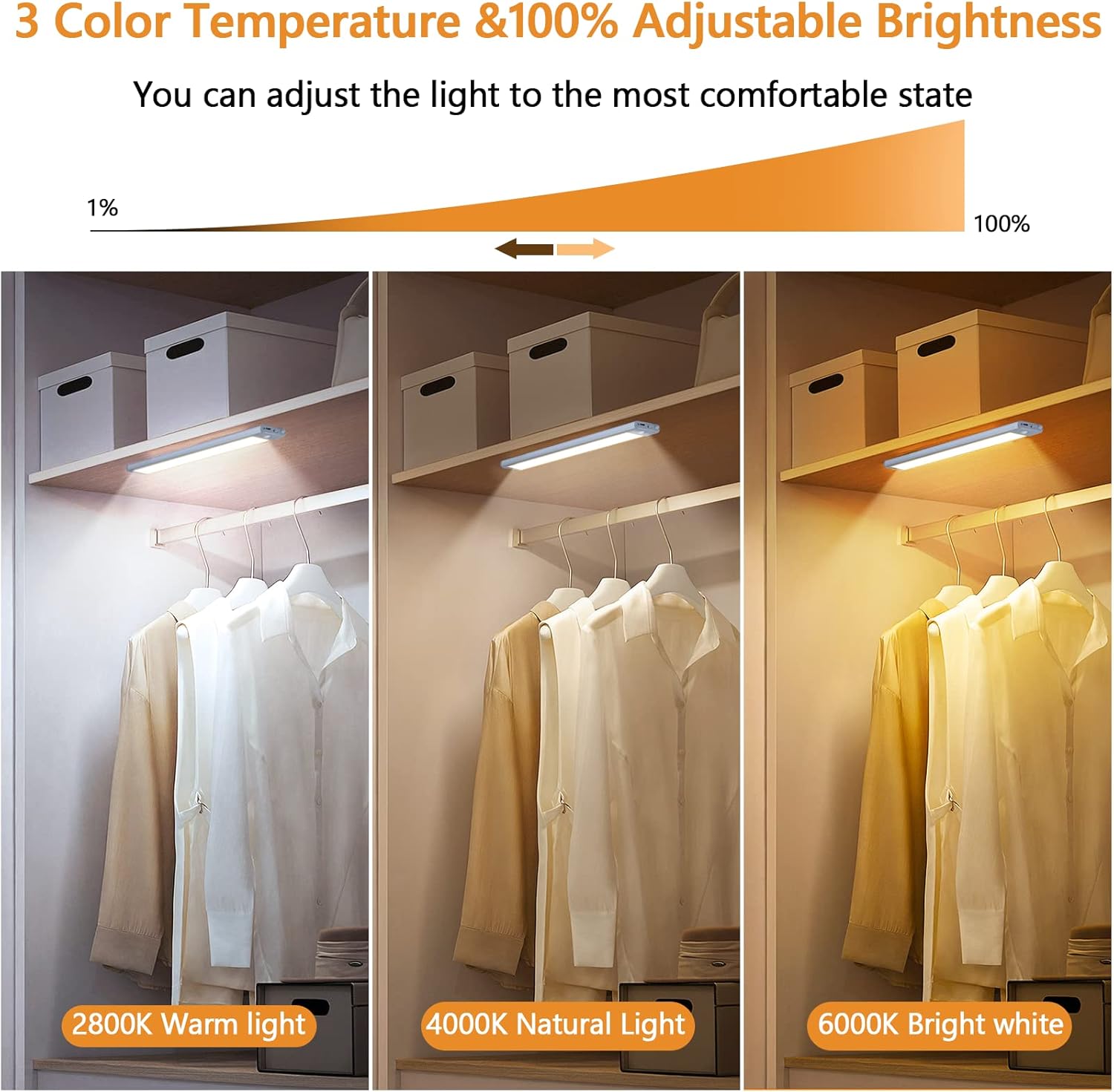 Under Cabinet Lights 2-Pack, Motion Sensor Indoor LED - 3 Color Dimmable, Rechargeable 1700mAh Battery, Wireless Magnetic Easy Install for Kitchen, Closet & Pantry