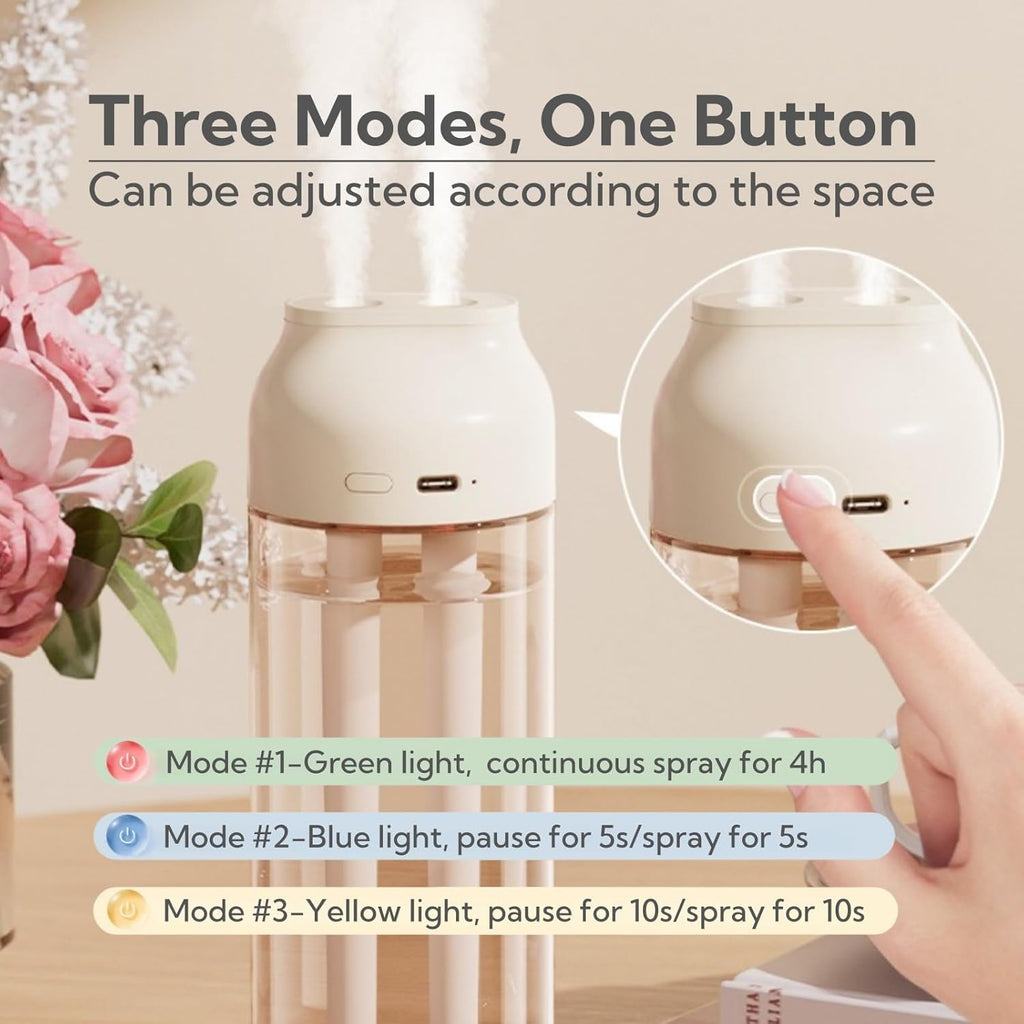 Portable Small Humidifier Dual Nozzle - Large Cool Mist Humidifiers Double Spray Ports, Water Shortage Protection, Ultra-Quiet, Mini Humidifier for Bedroom Plants Office Car Travel (P07)