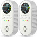 Carbon Monoxide Detectors - Natural Gas Leak Detector - 5-in-1 Carbon Monoxide Detectors Plug in - CO Detector Battery Backup with Brightness & Volume Adjustment for Home/RV/Travel/Camping (2 Packs)