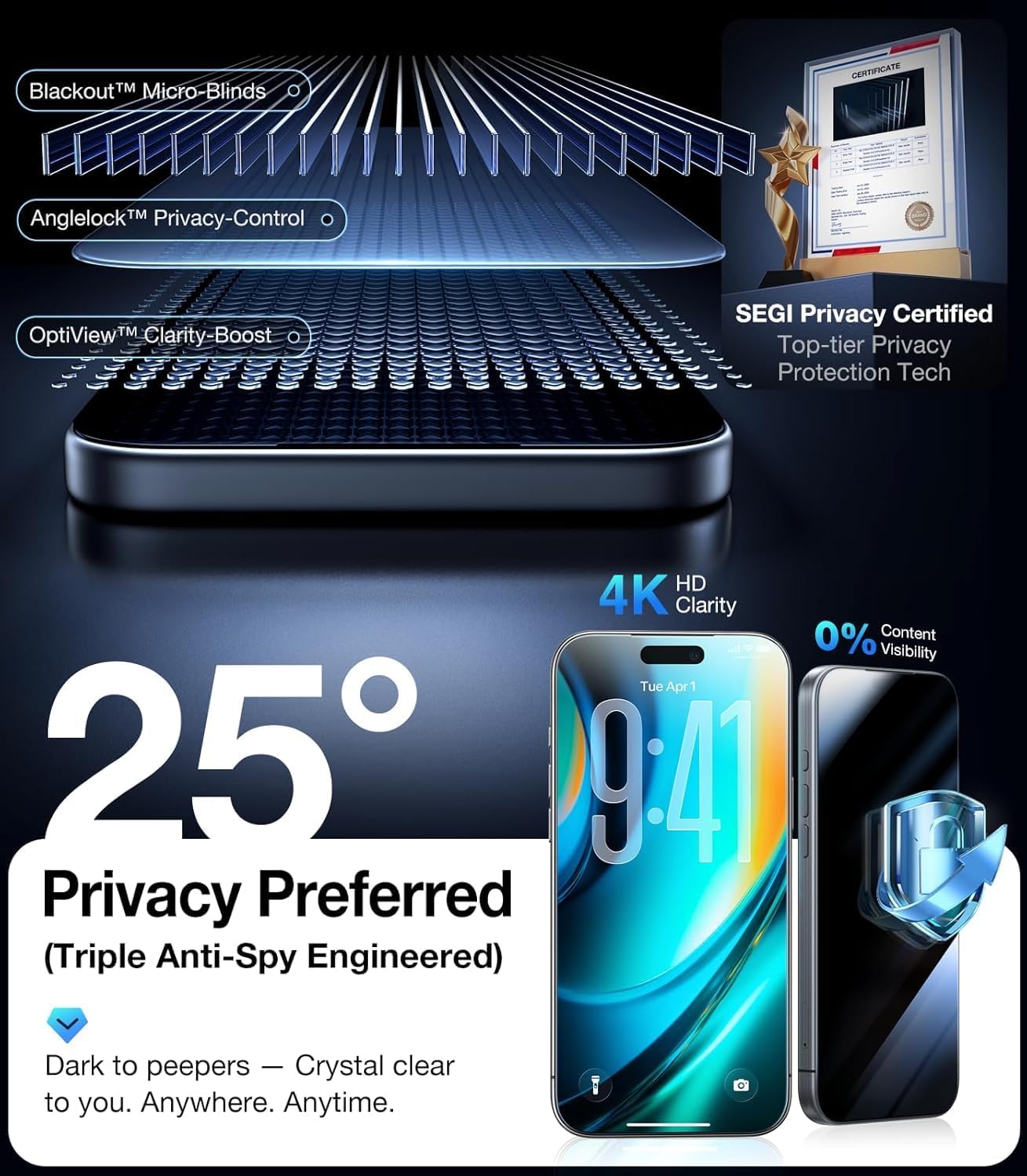 3+2Pack Privacy Screen Protector for iPhone 17 Air with Camera Lens Protector 9H+Tempered Full cover Glass Military Grade Shatterproof Anti Spy Auto Installation Frame