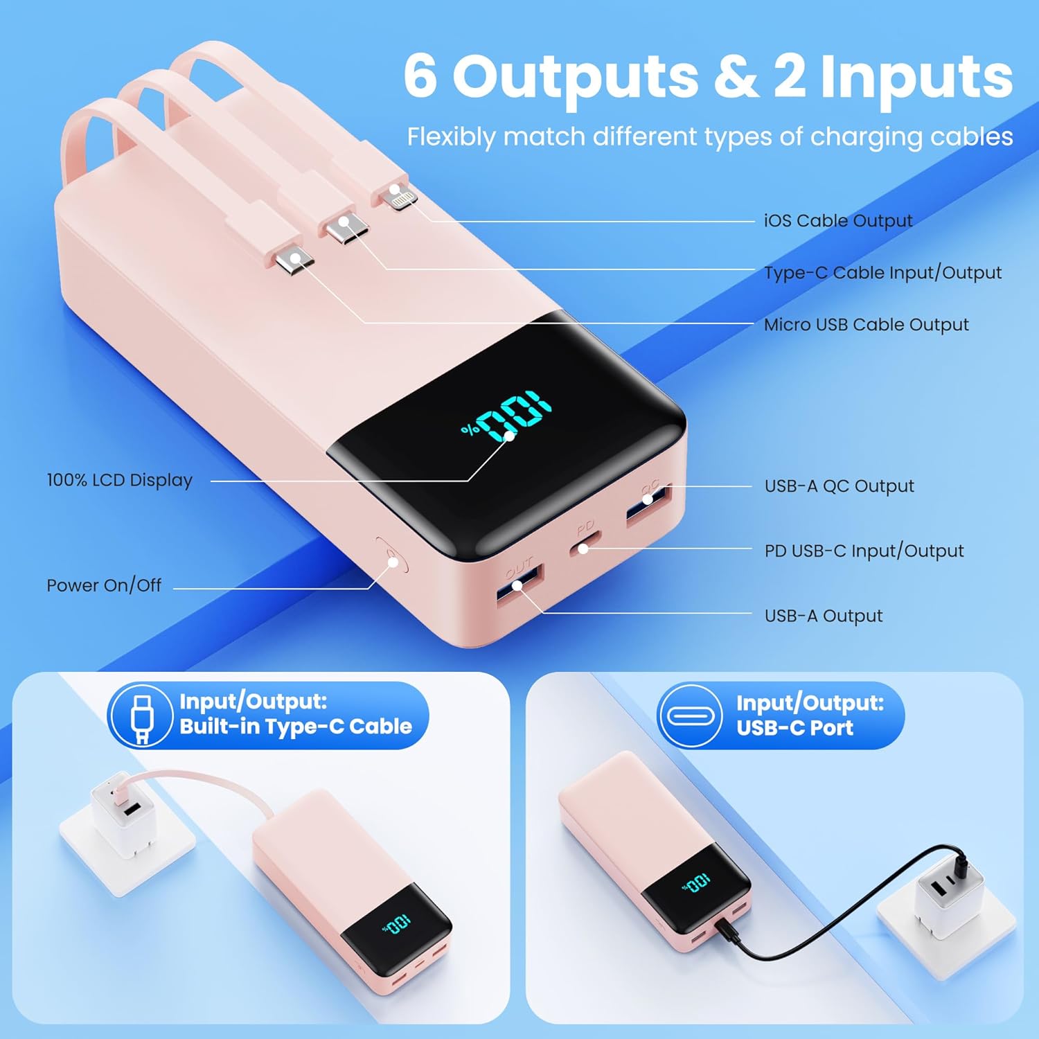 Portable Charger 50800mAh Power Bank with 3 Built in Cables,25W PD QC4.0 Fast Charging USB C Battery Pack,6 Outputs 2 Inputs Travel Essentials Phone Charger for iPhone 17/16/15,Google,Android,Pink